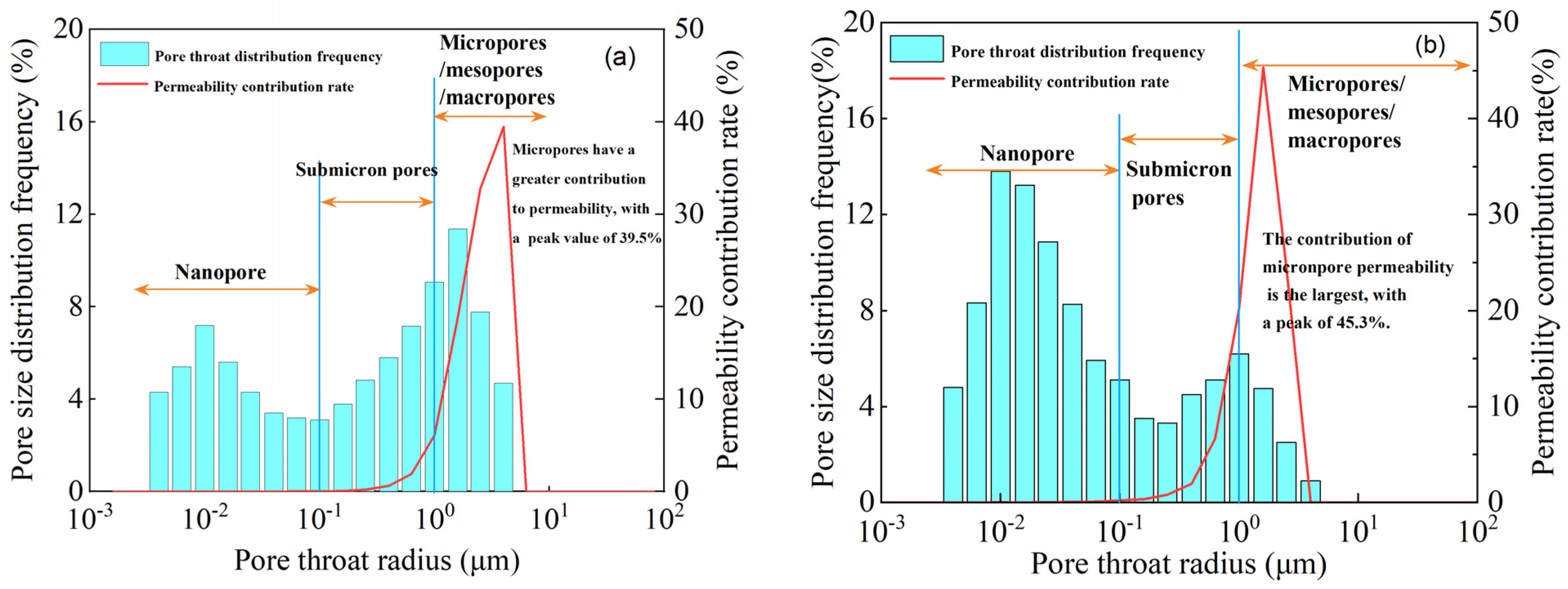 Processes 11 03185 g001