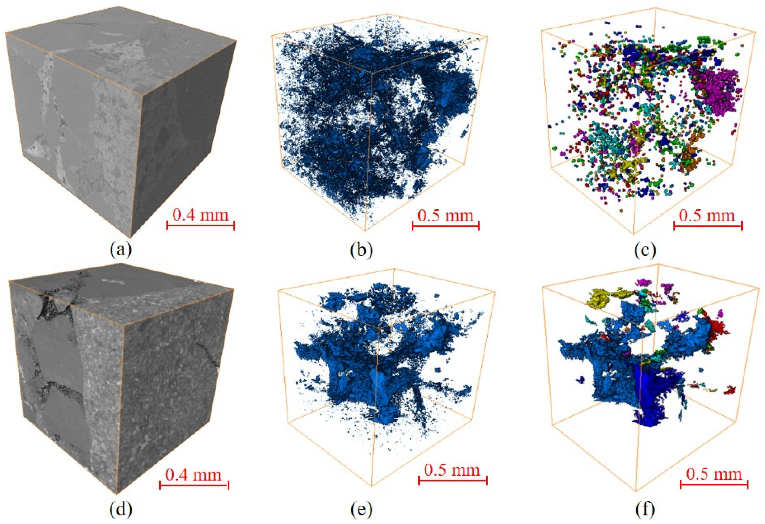 Processes 11 03185 g003