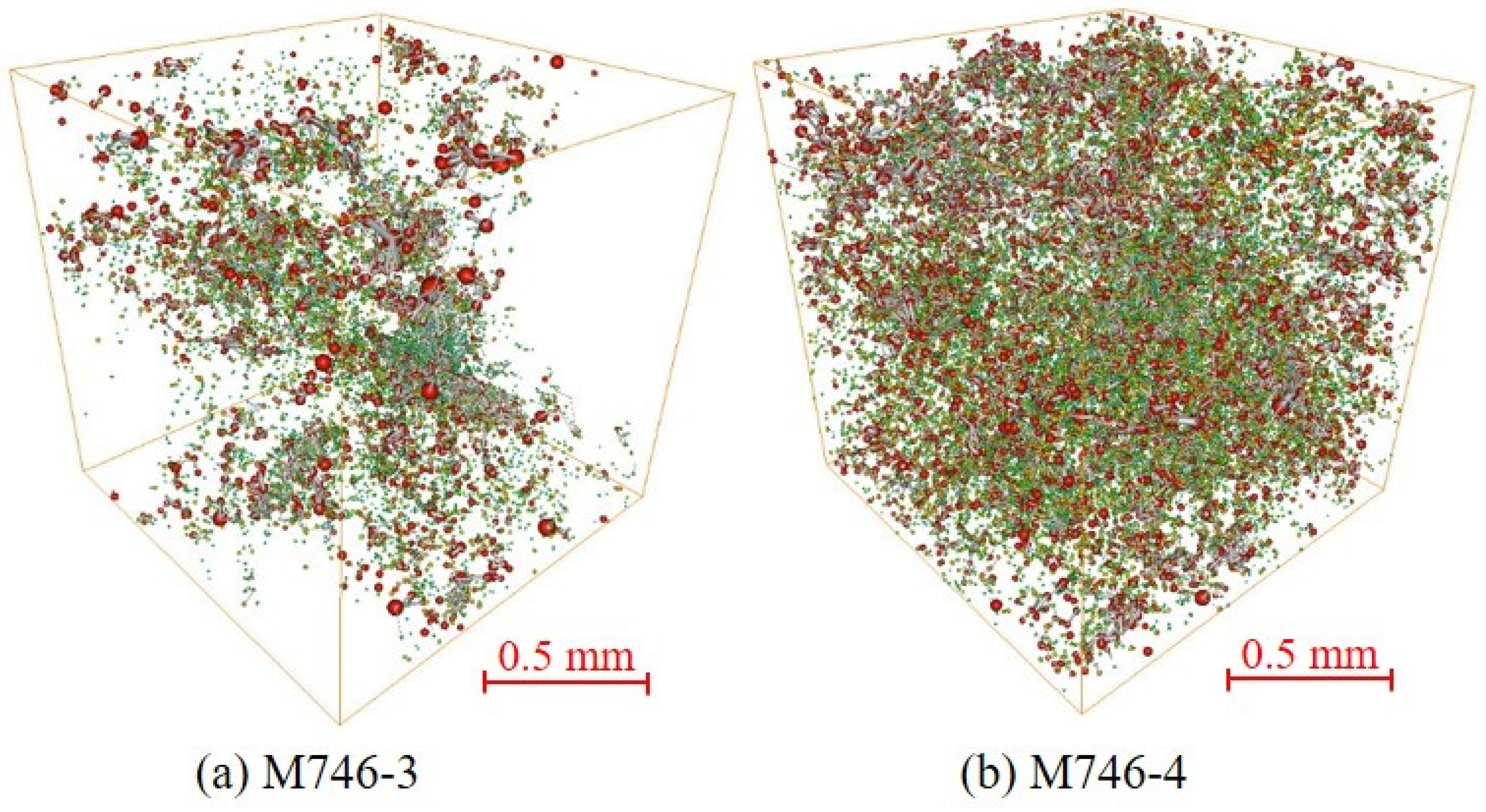 Processes 11 03185 g004