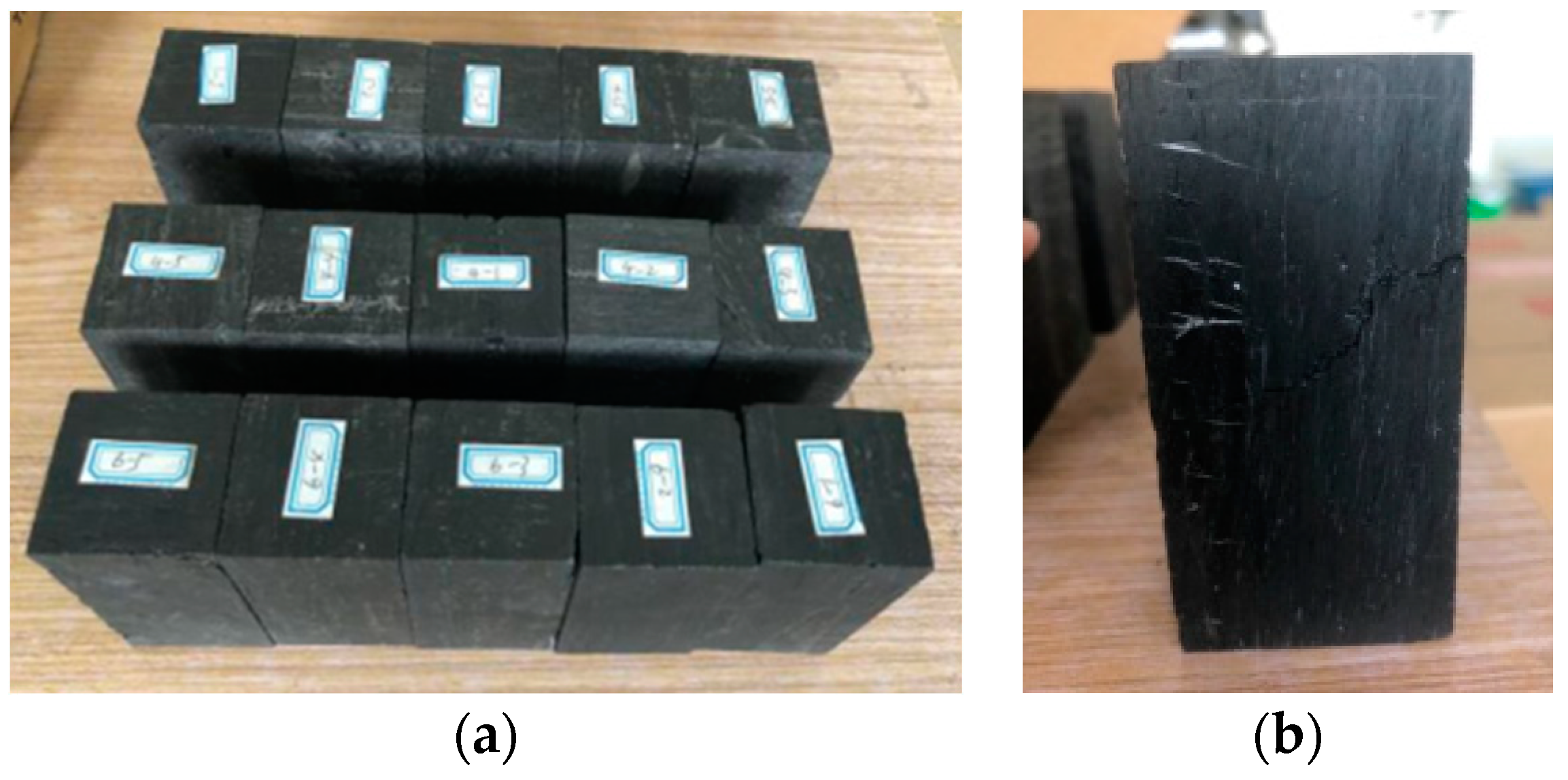 Processes 11 03326 g002