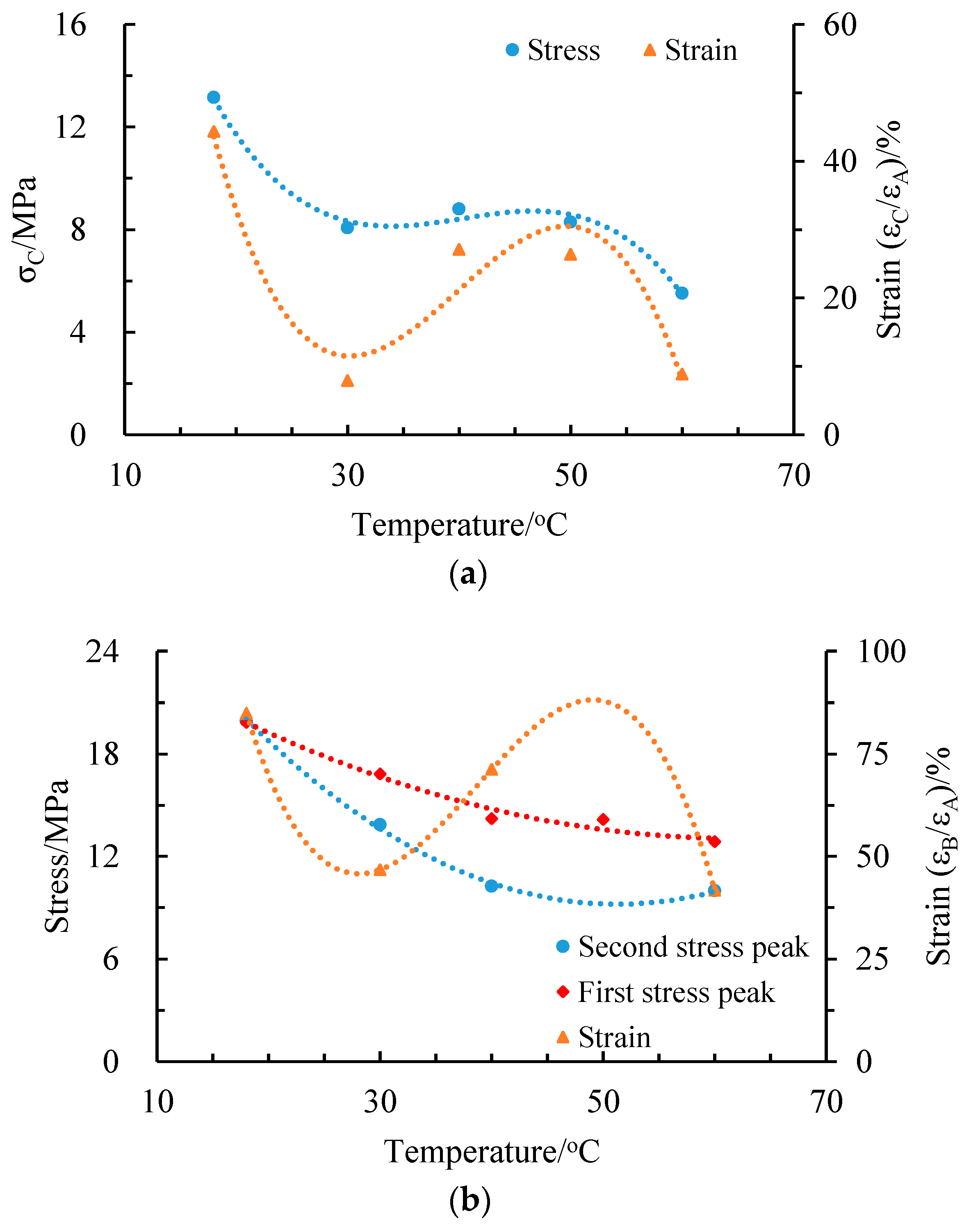 Processes 11 03326 g004