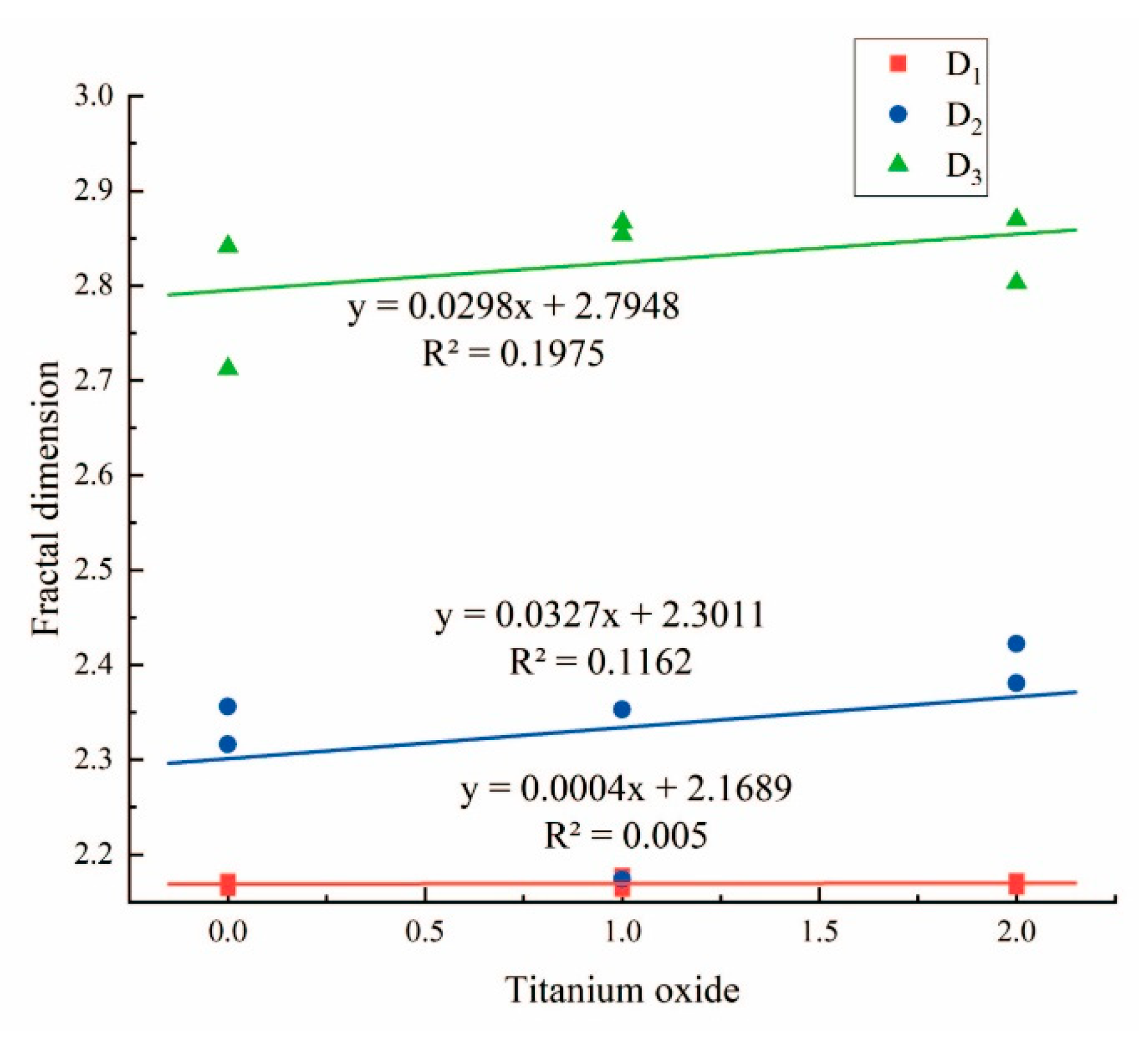 Processes 11 03362 g012