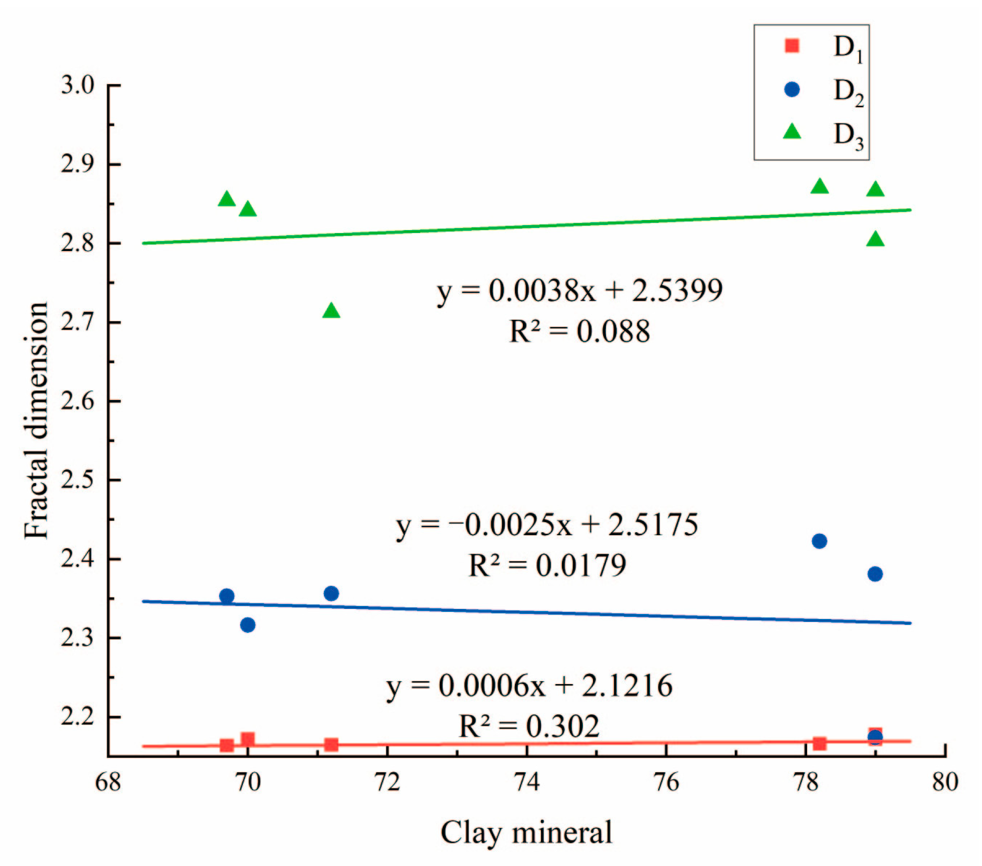 Processes 11 03362 g013