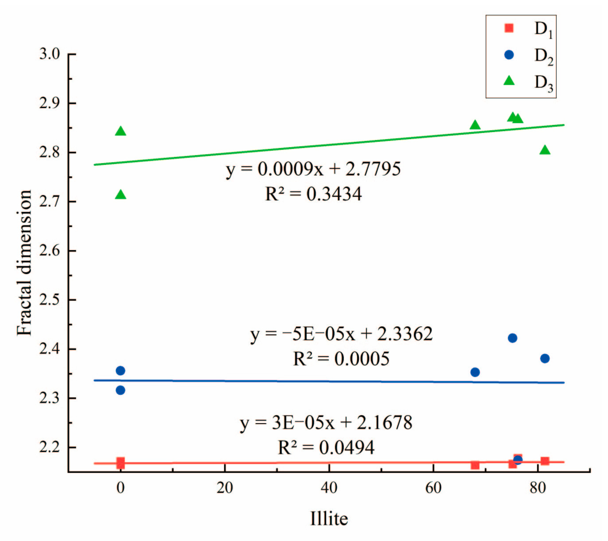 Processes 11 03362 g014