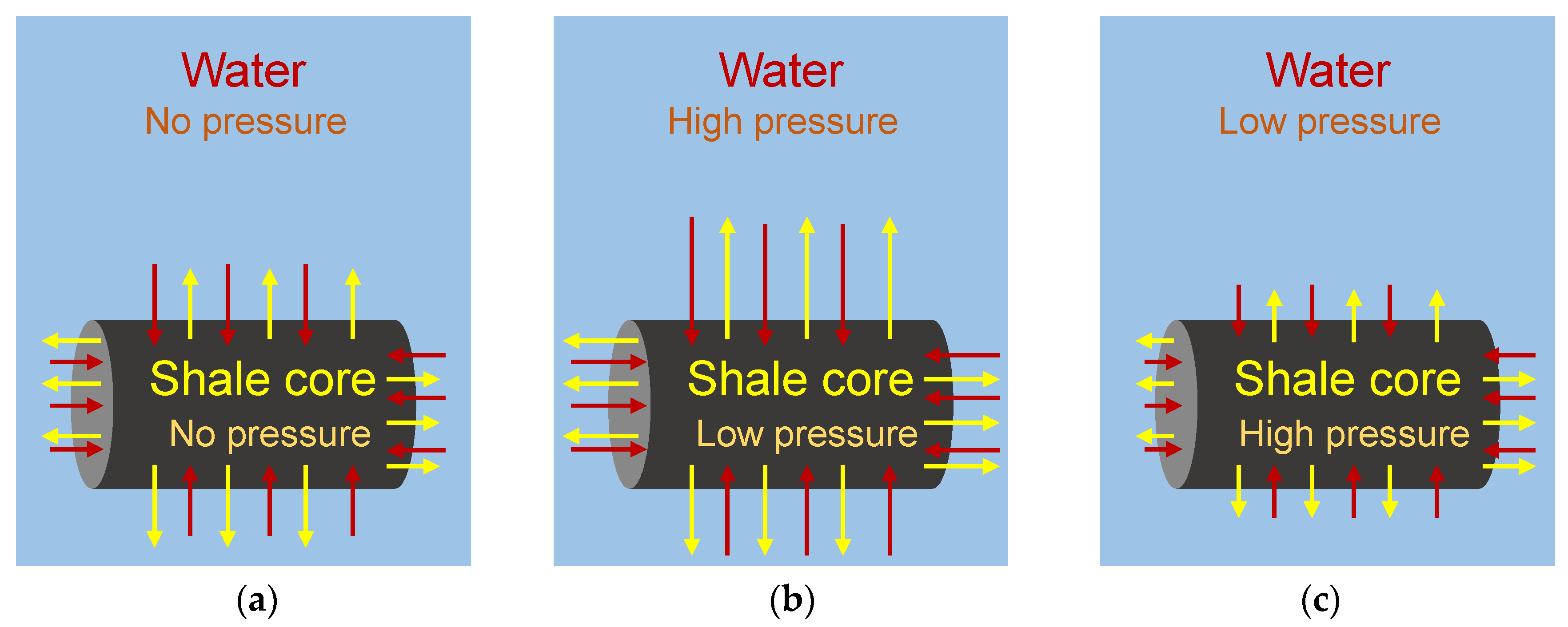 Processes 11 03365 g002