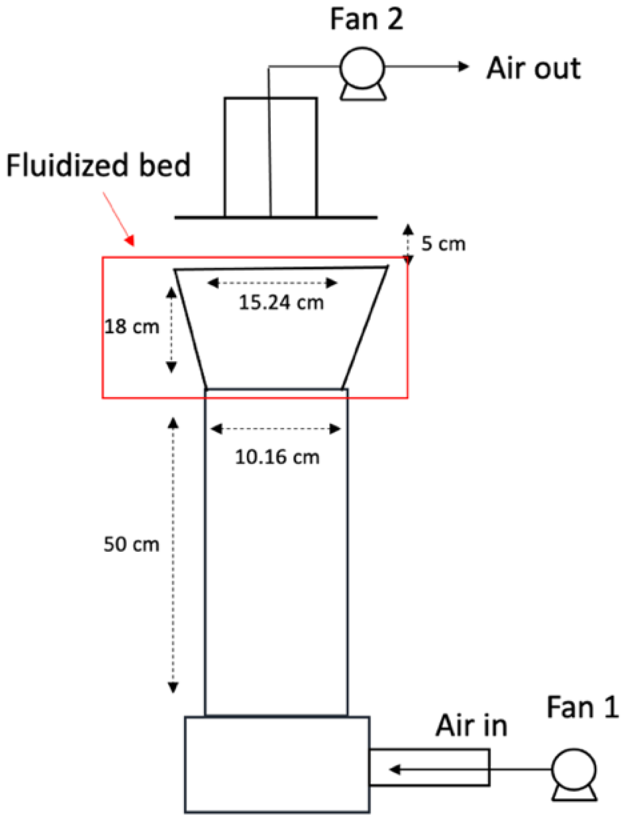 Processes 11 03401 g001