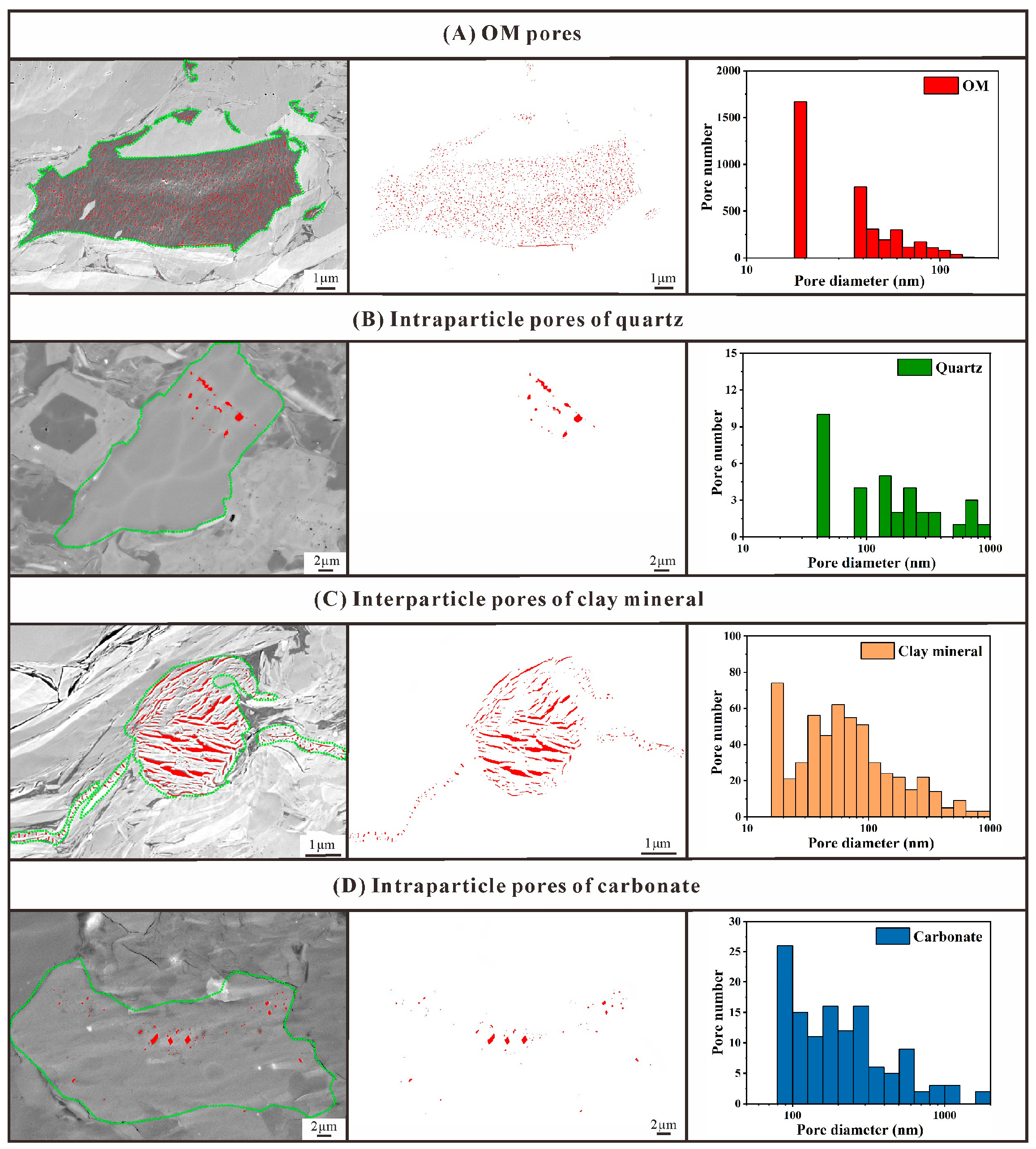 Processes 11 03436 g002