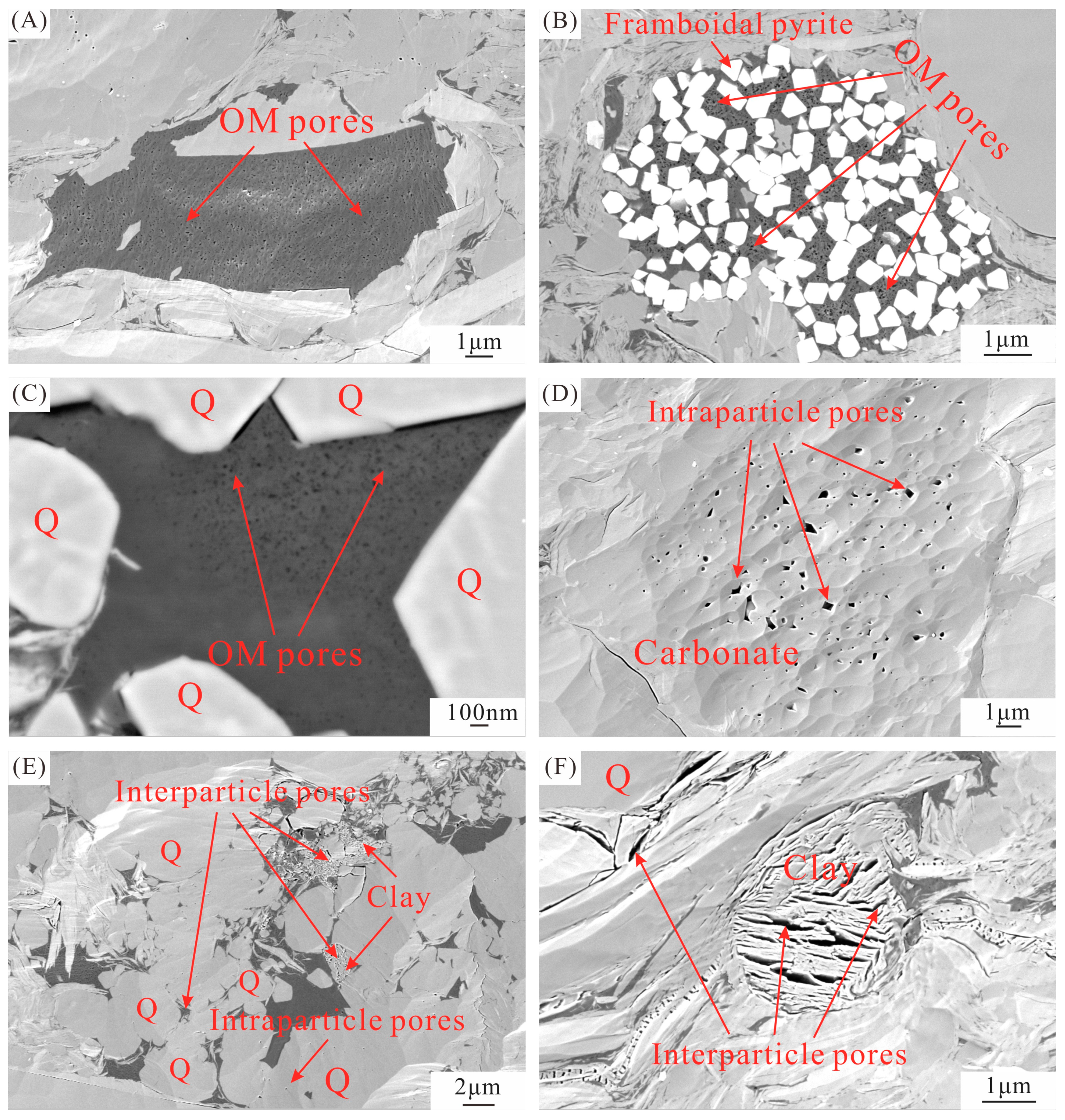 Processes 11 03436 g004