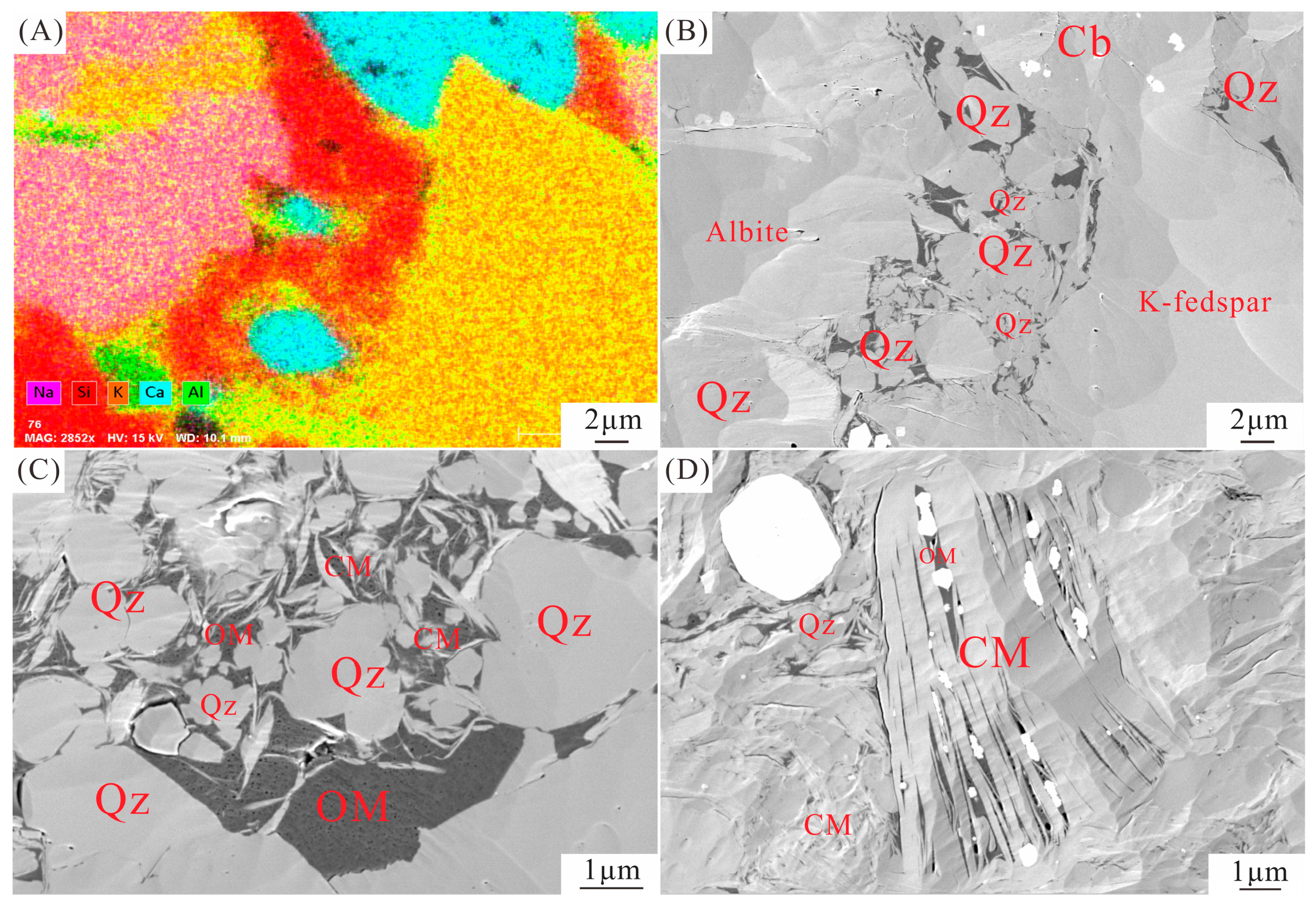Processes 11 03436 g016