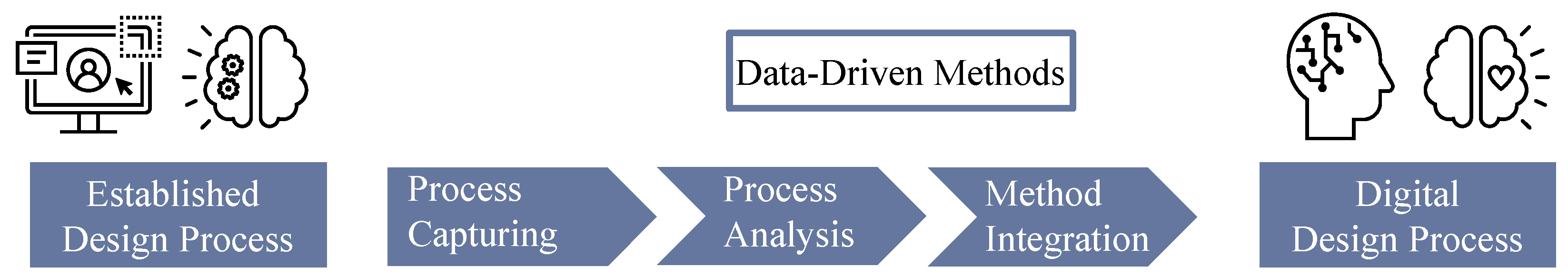 Processes 12 00173 g005 Processes 12 00173 g005