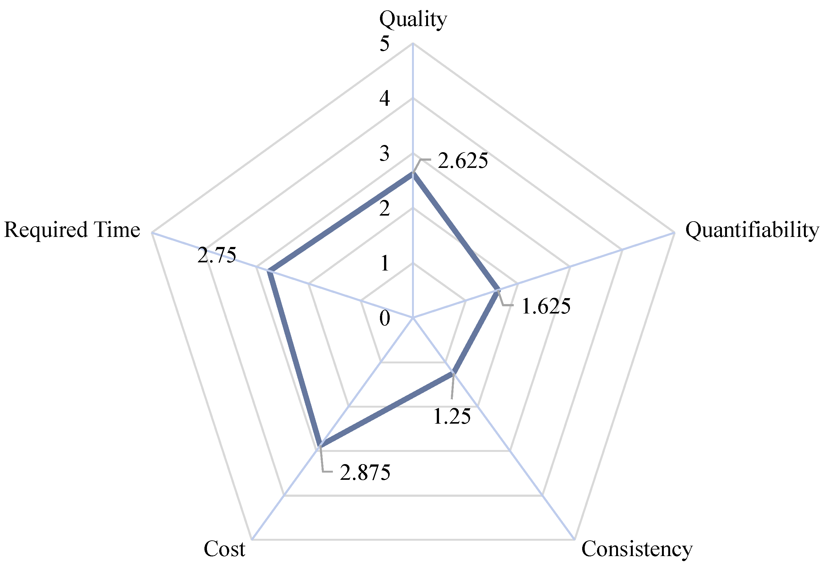 Processes 12 00173 g006 Processes 12 00173 g006