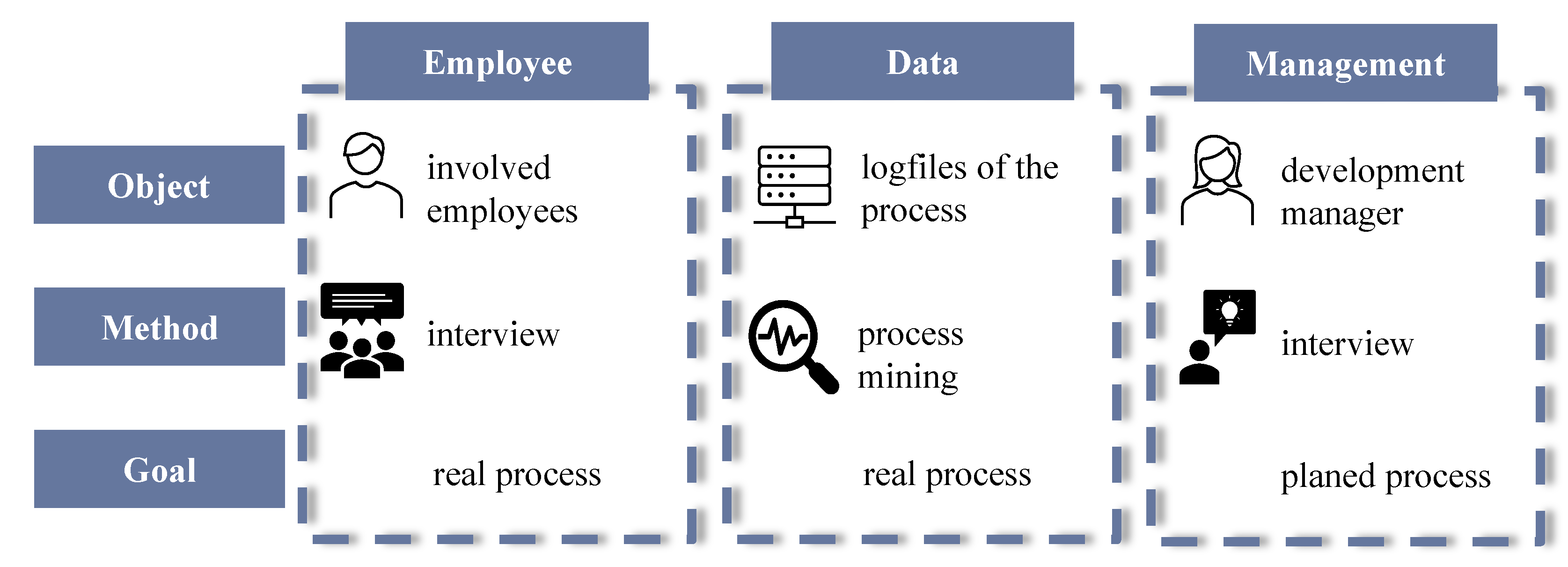 Processes 12 00173 g008 Processes 12 00173 g008