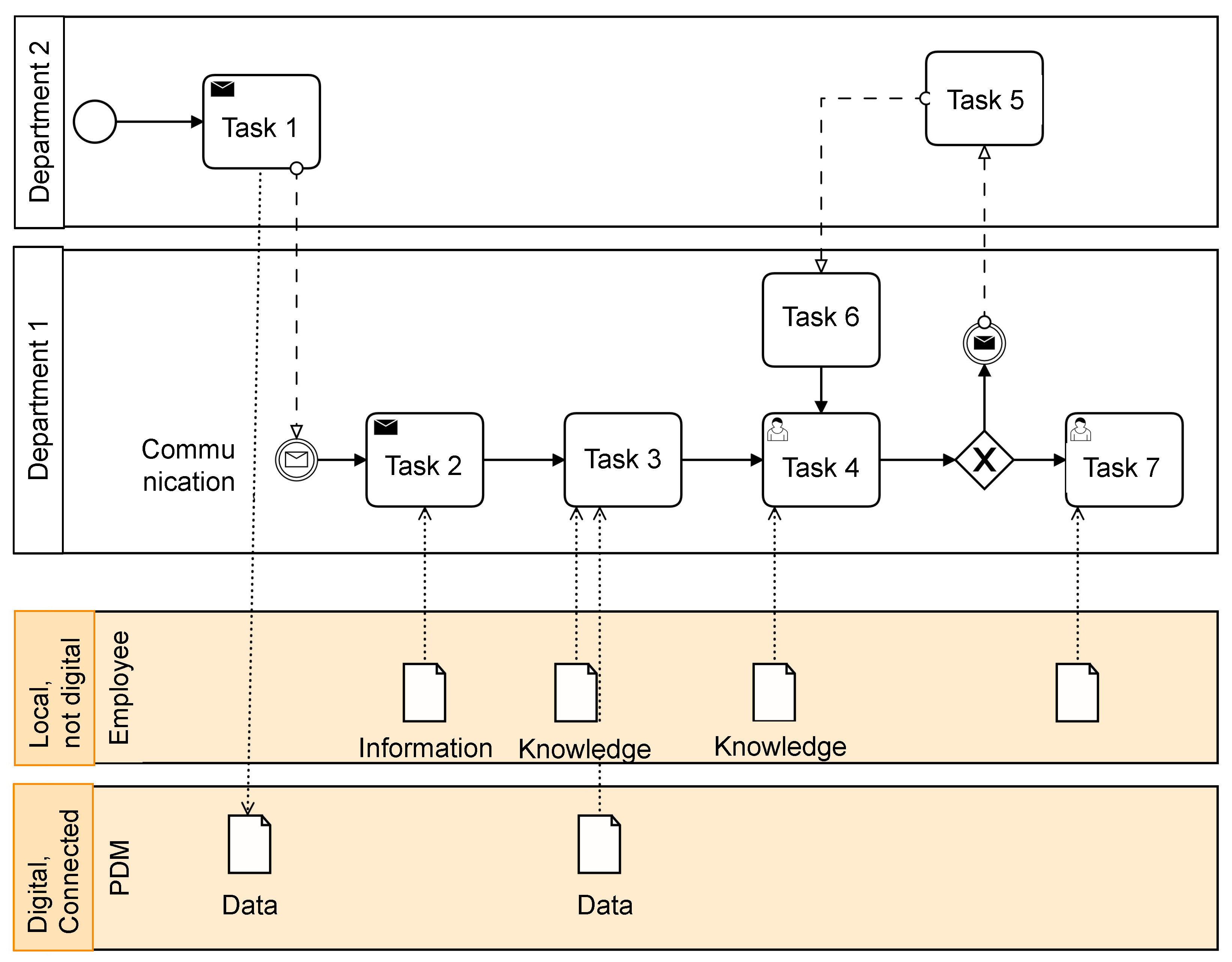 Processes 12 00173 g009 Processes 12 00173 g009