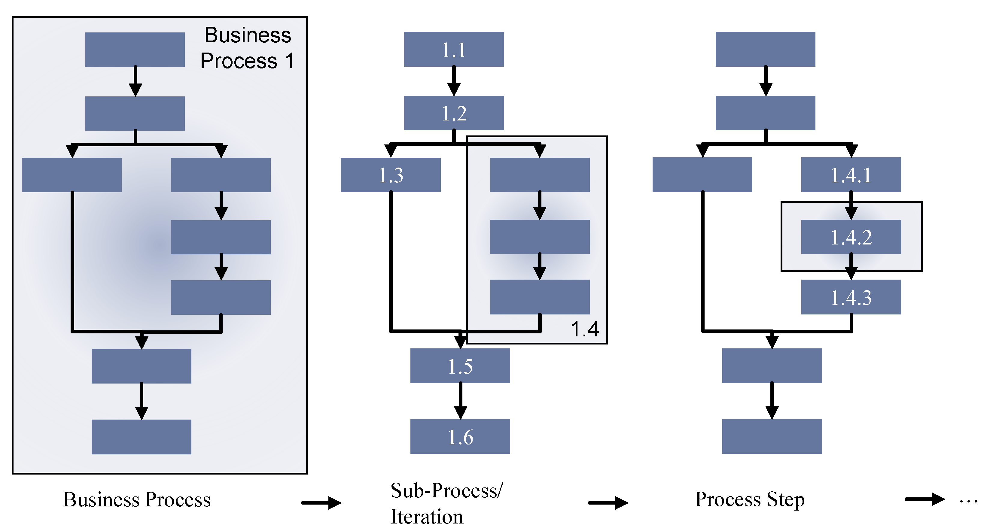 Processes 12 00173 g010 Processes 12 00173 g010