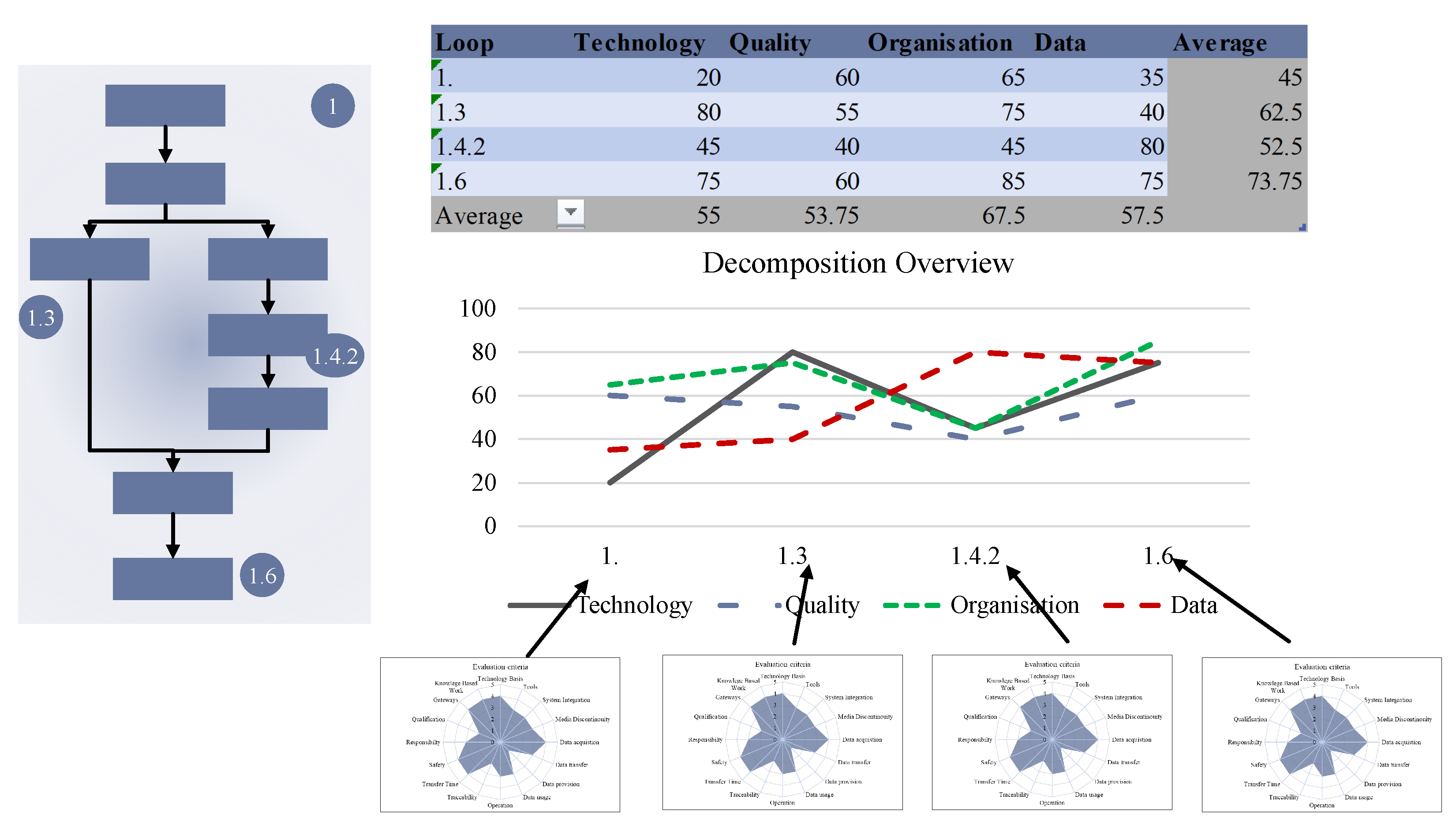 Processes 12 00173 g012 Processes 12 00173 g012