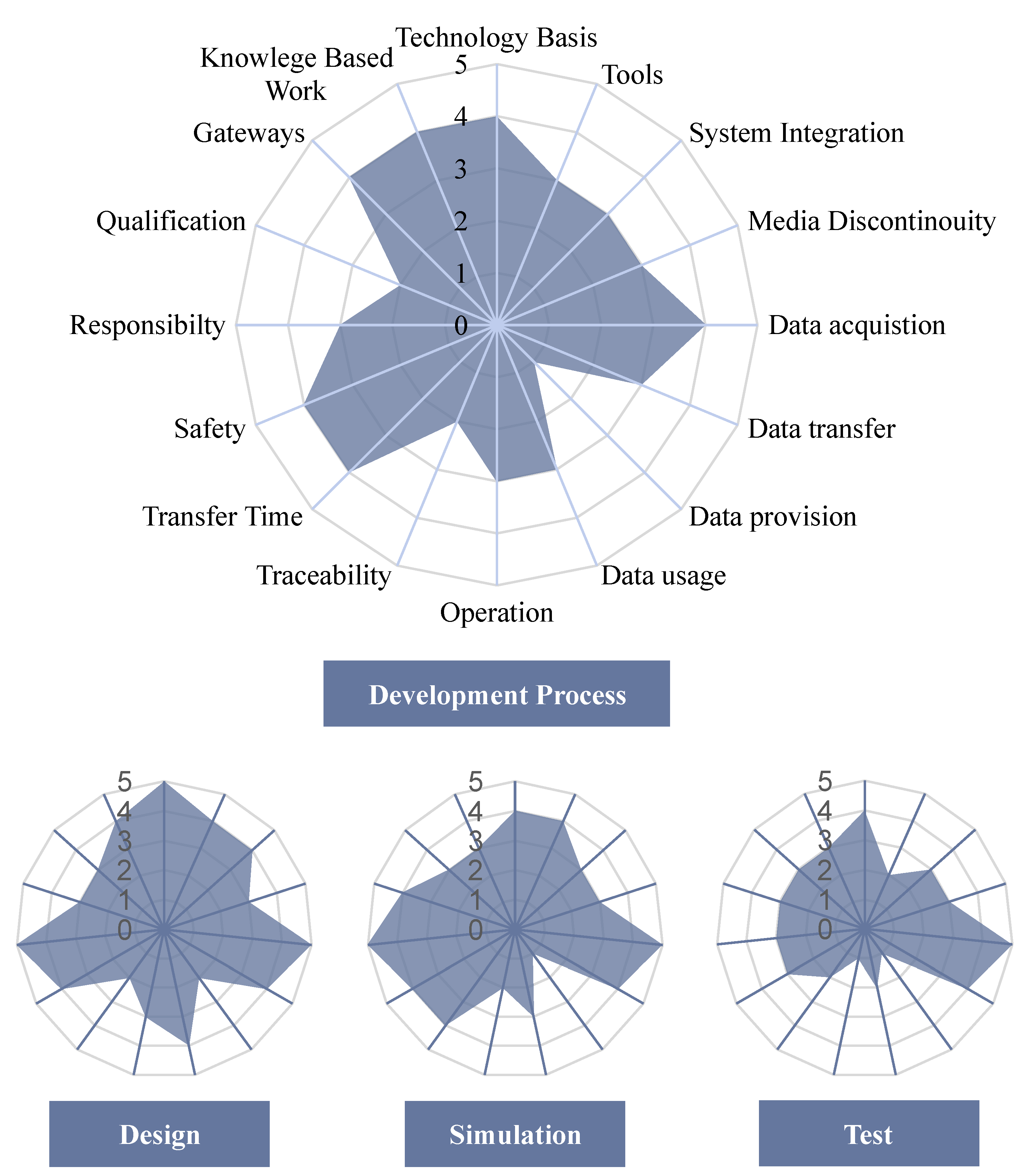 Processes 12 00173 g016 Processes 12 00173 g016