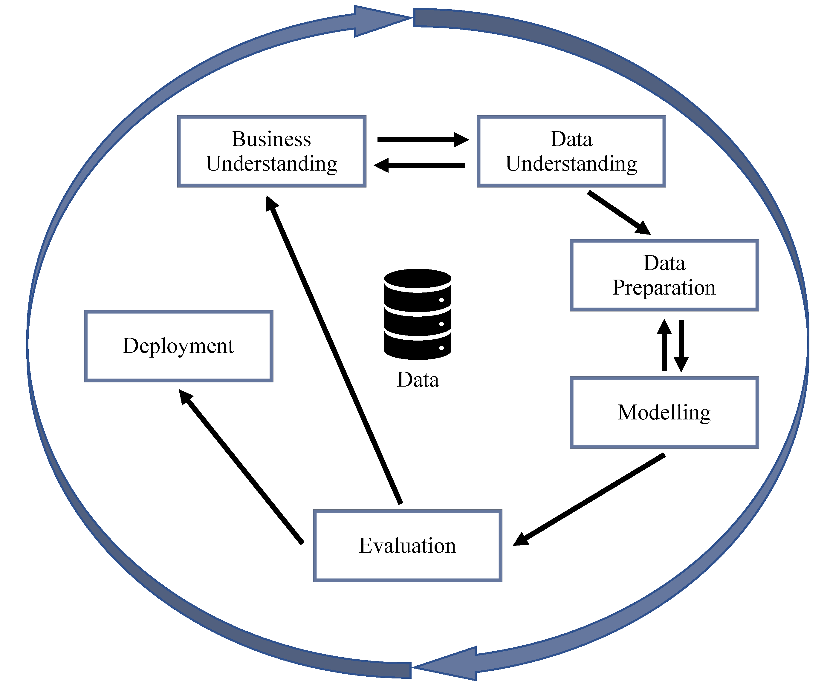 Processes 12 00173 g0a2 Processes 12 00173 g0a2