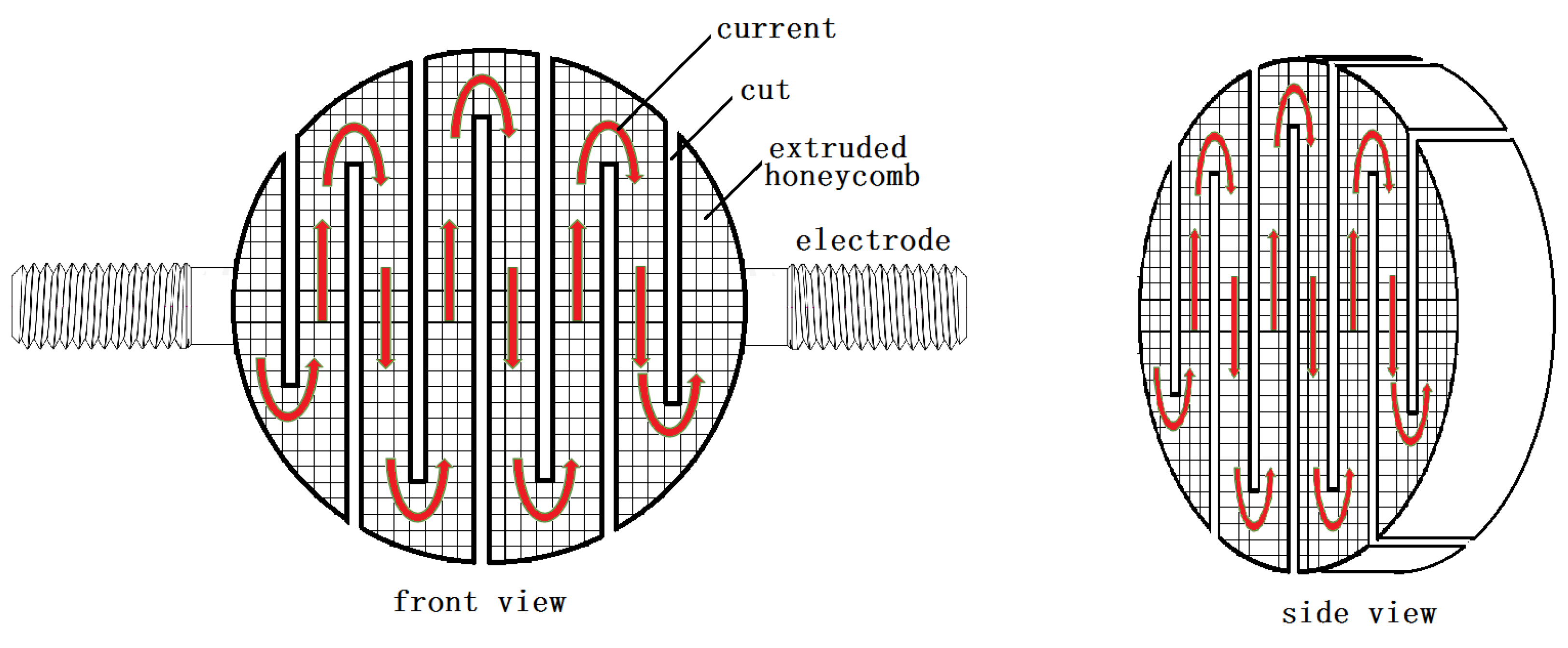 Processes 12 00298 g004