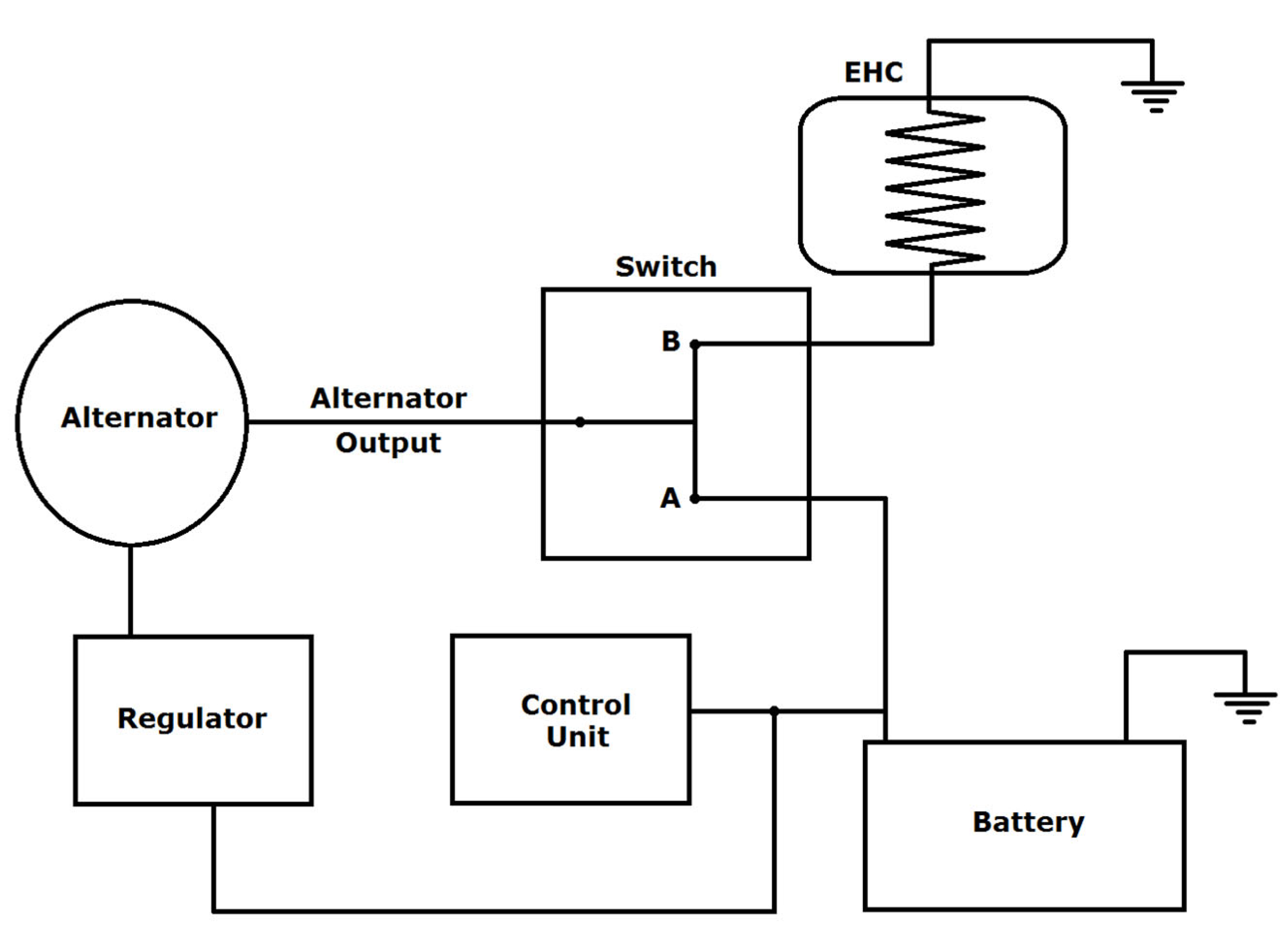 Processes 12 00298 g005