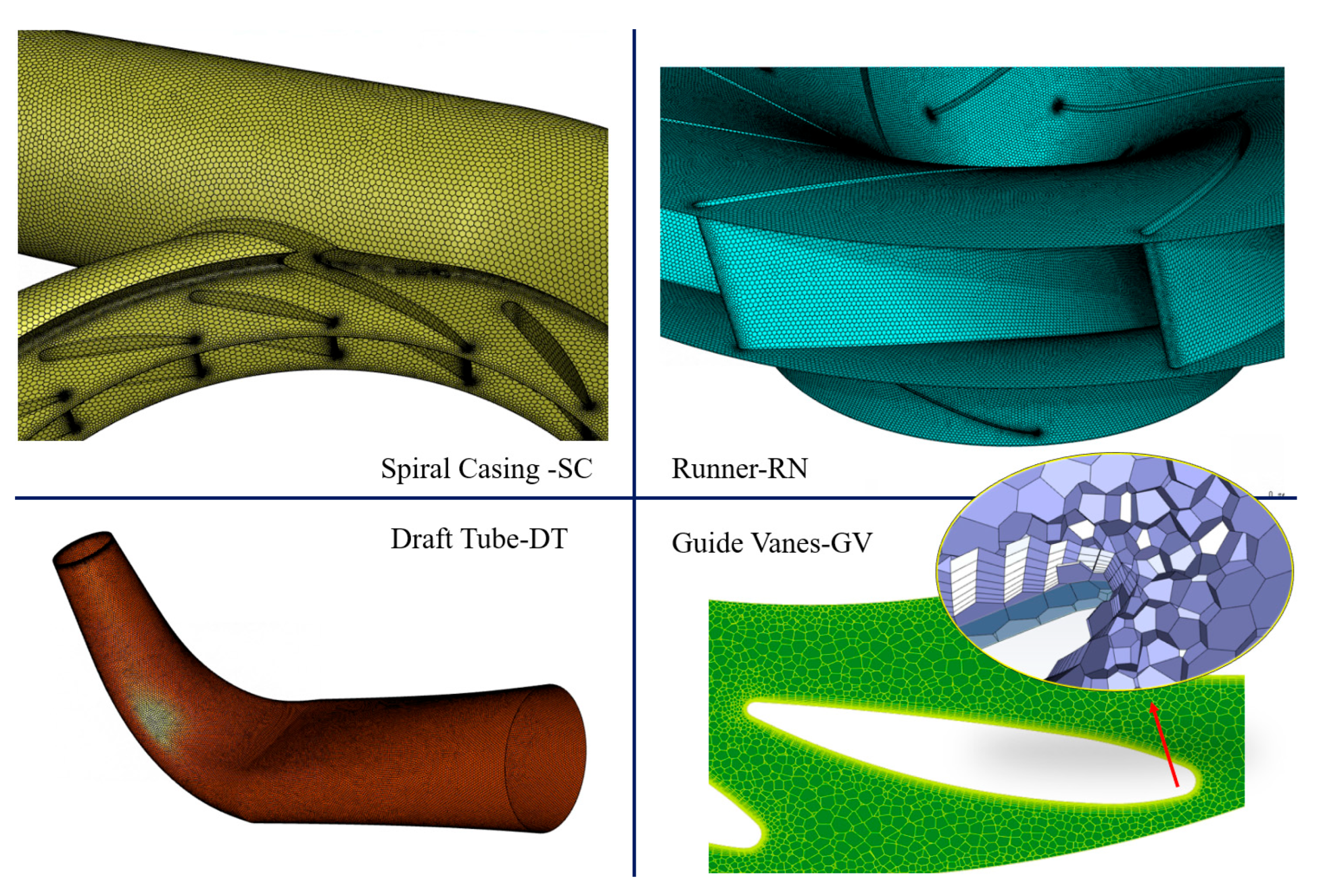 Processes 12 00324 g003