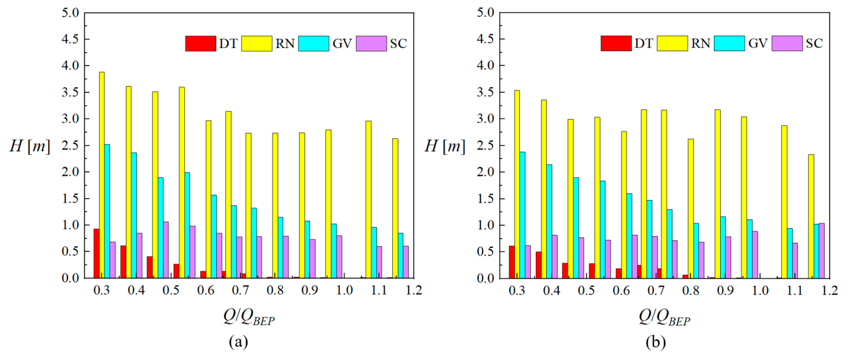 Processes 12 00324 g009