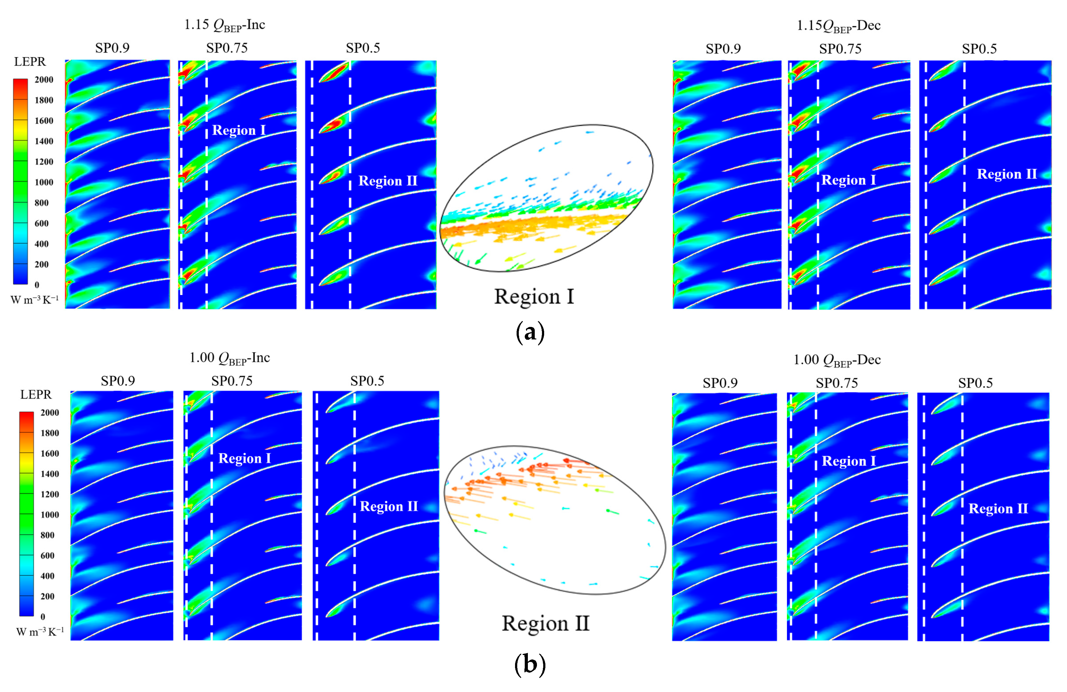 Processes 12 00324 g010a