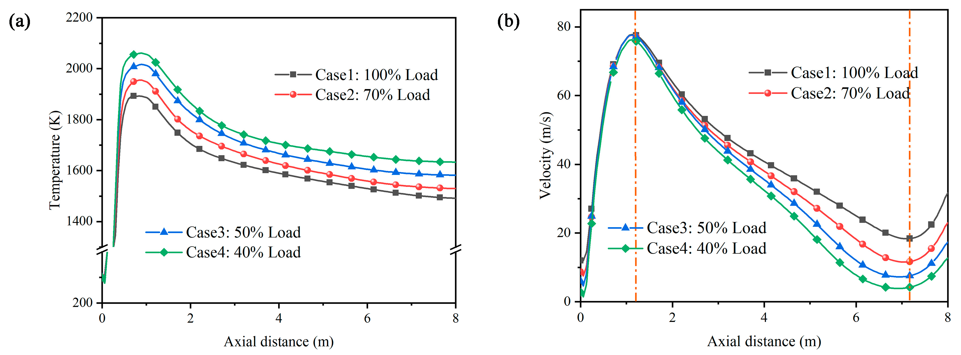 Processes 12 00346 g003