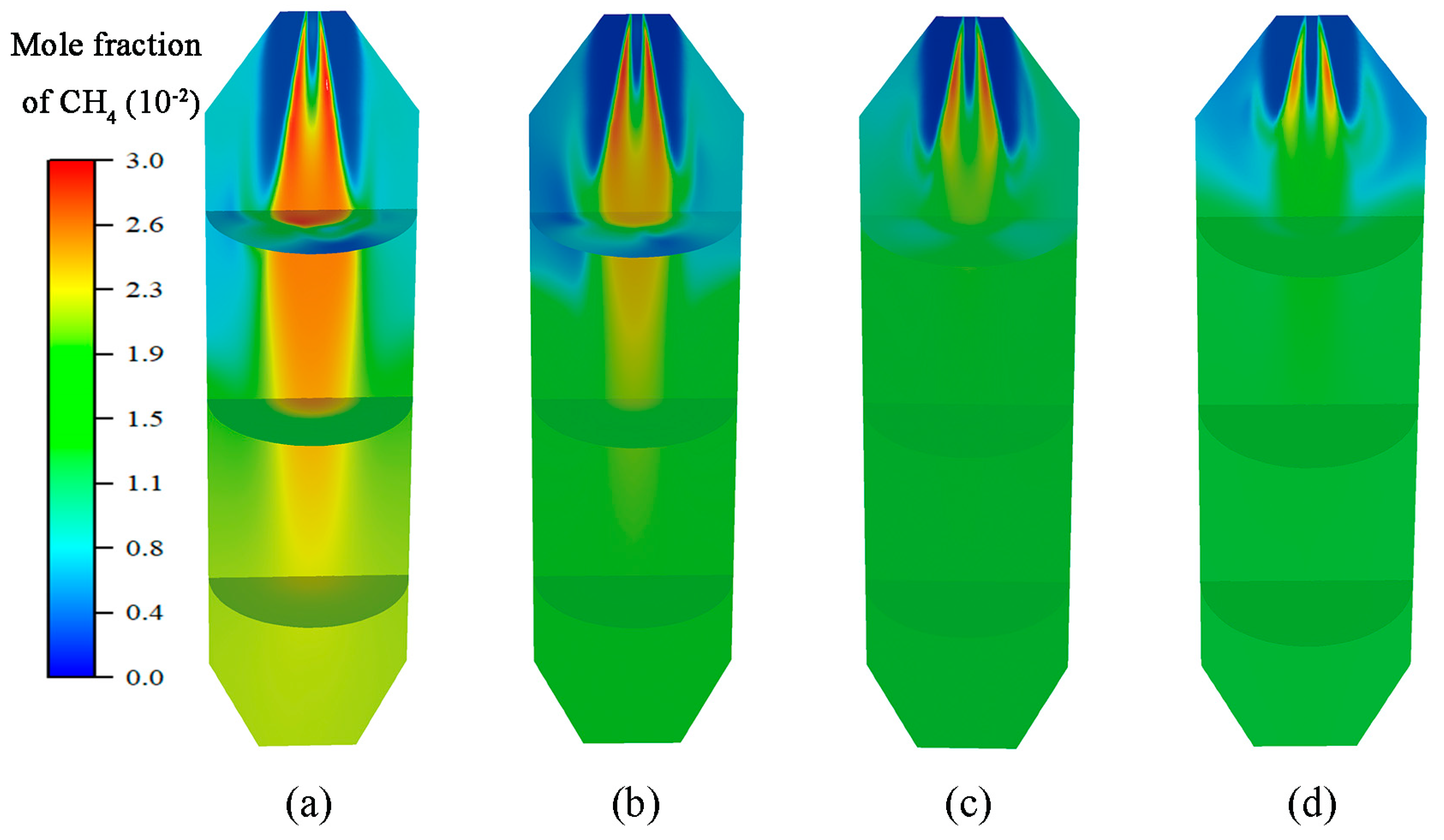 Processes 12 00346 g006