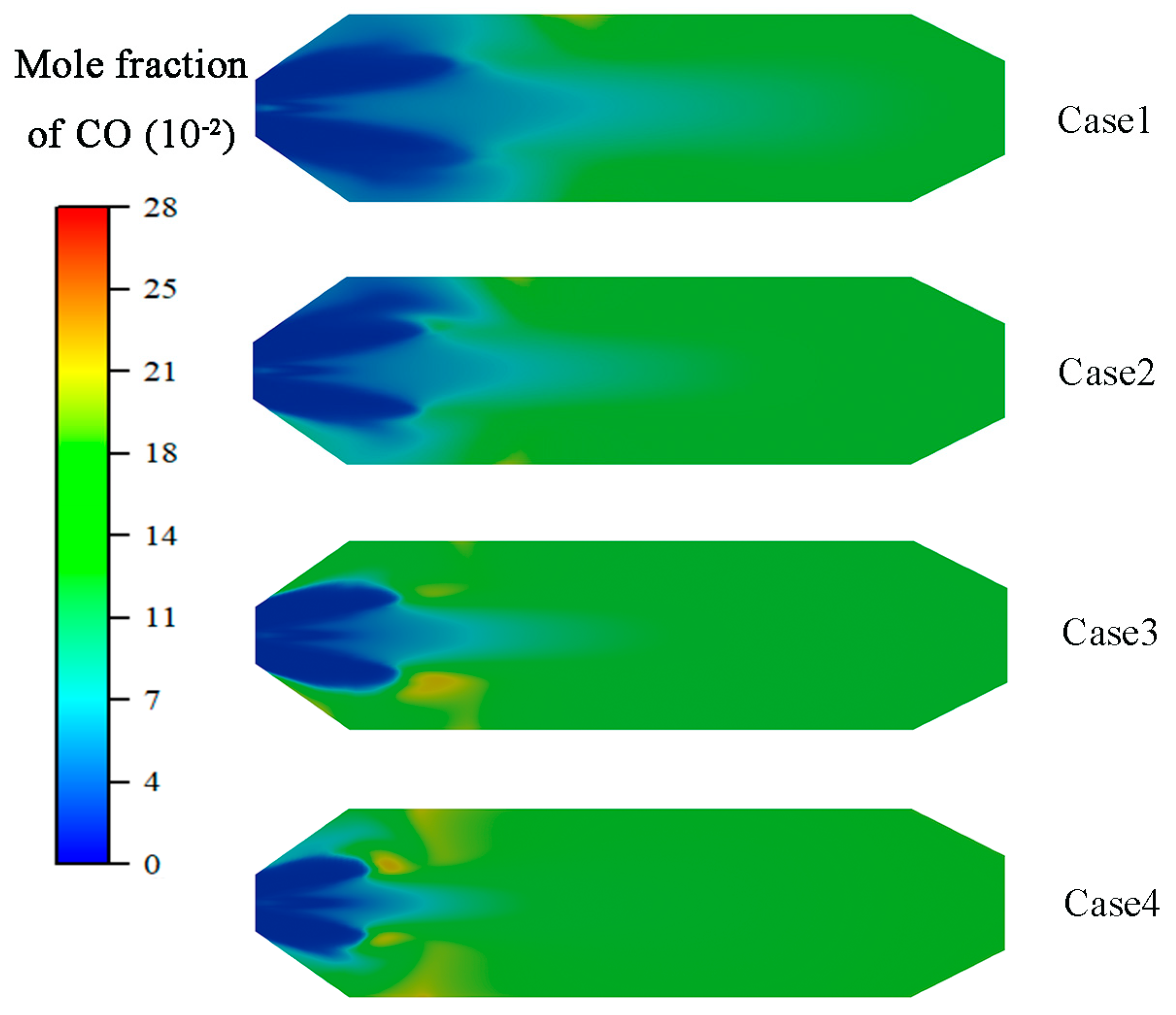 Processes 12 00346 g008
