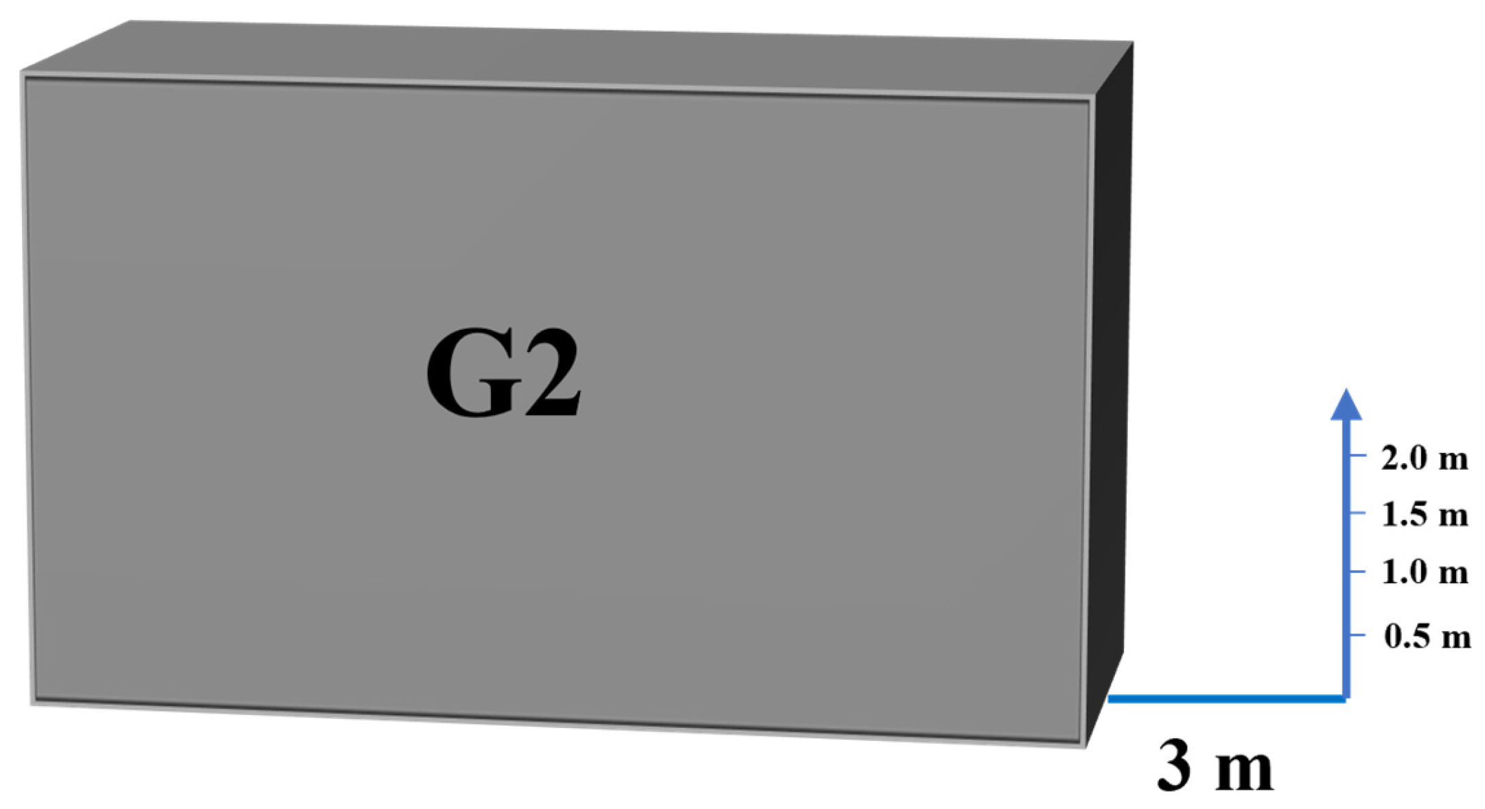 Processes 12 00364 g005