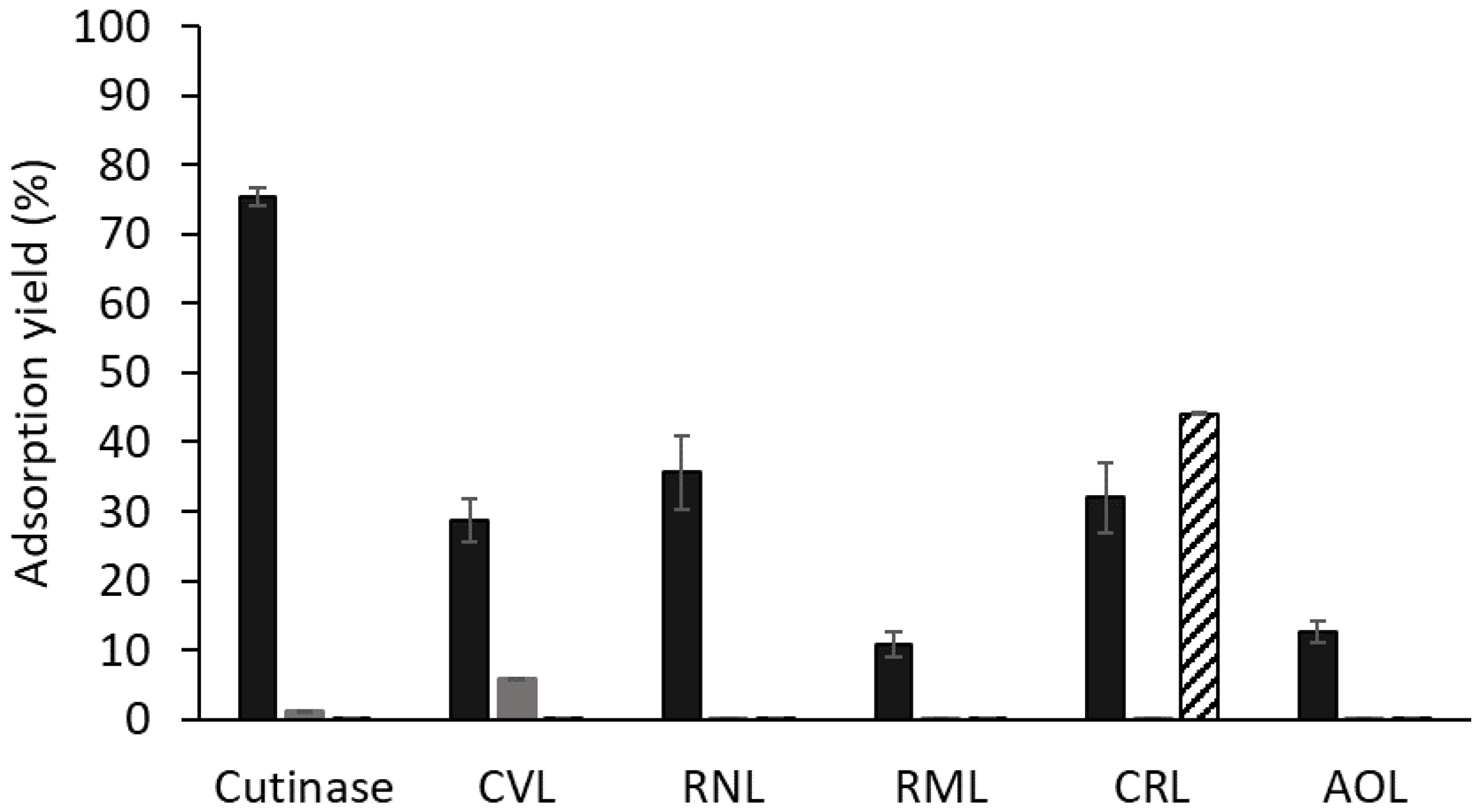 Processes 12 00371 g002