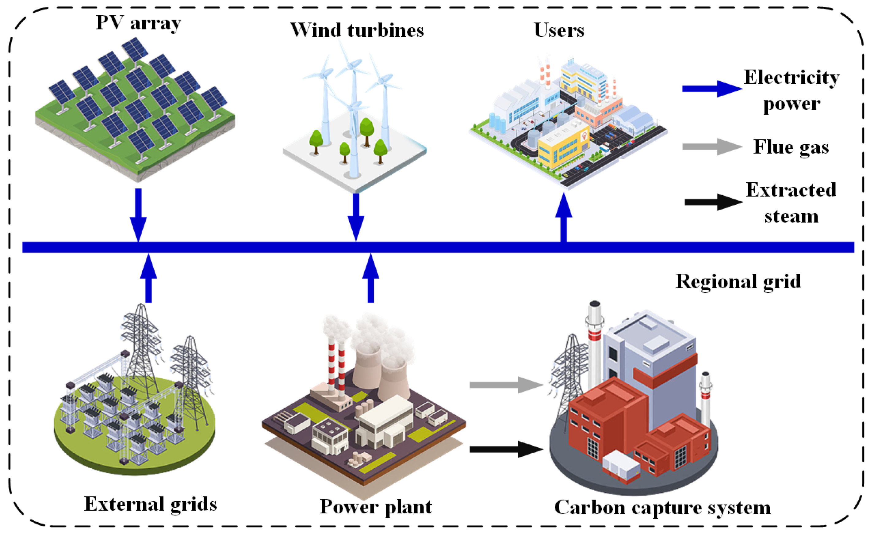 Processes 12 00402 g006