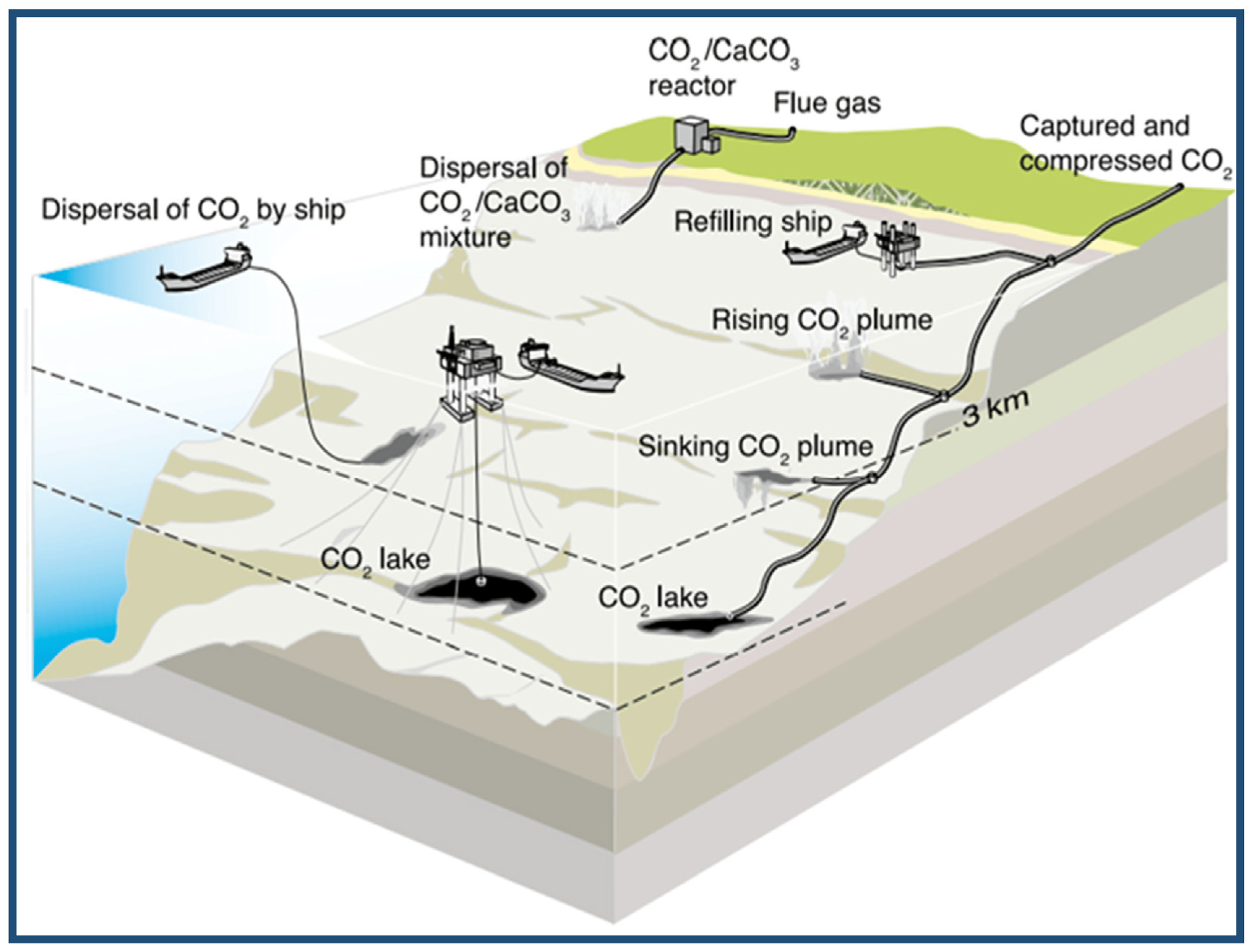 Processes 12 00402 g010