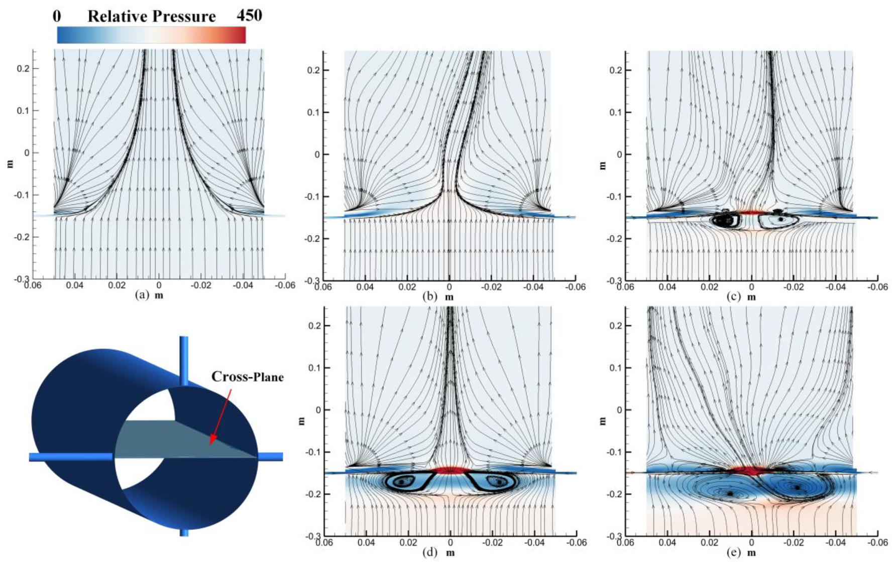 Processes 12 00418 g004