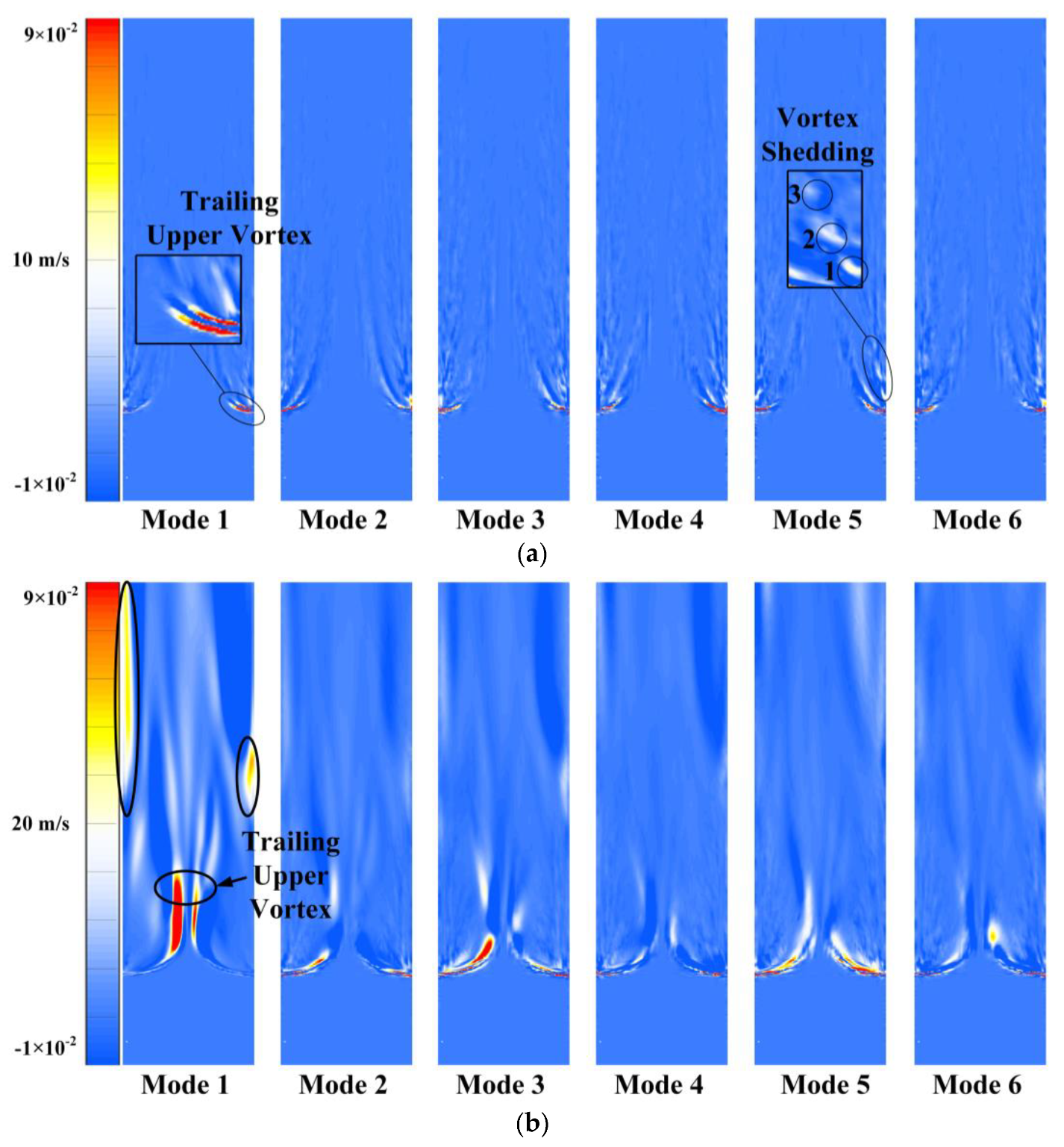 Processes 12 00418 g009