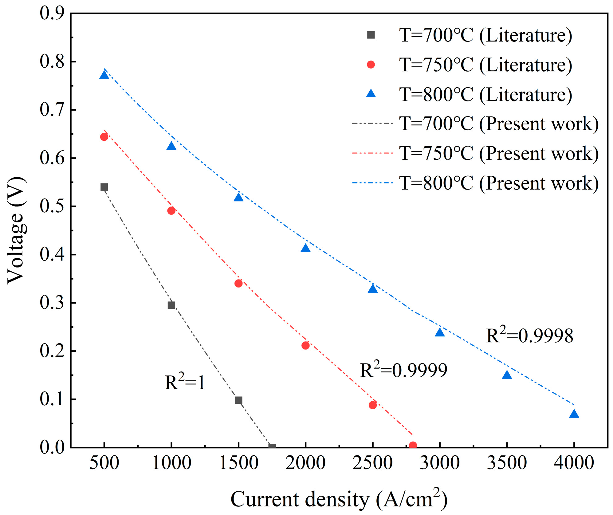 Processes 12 00446 g005