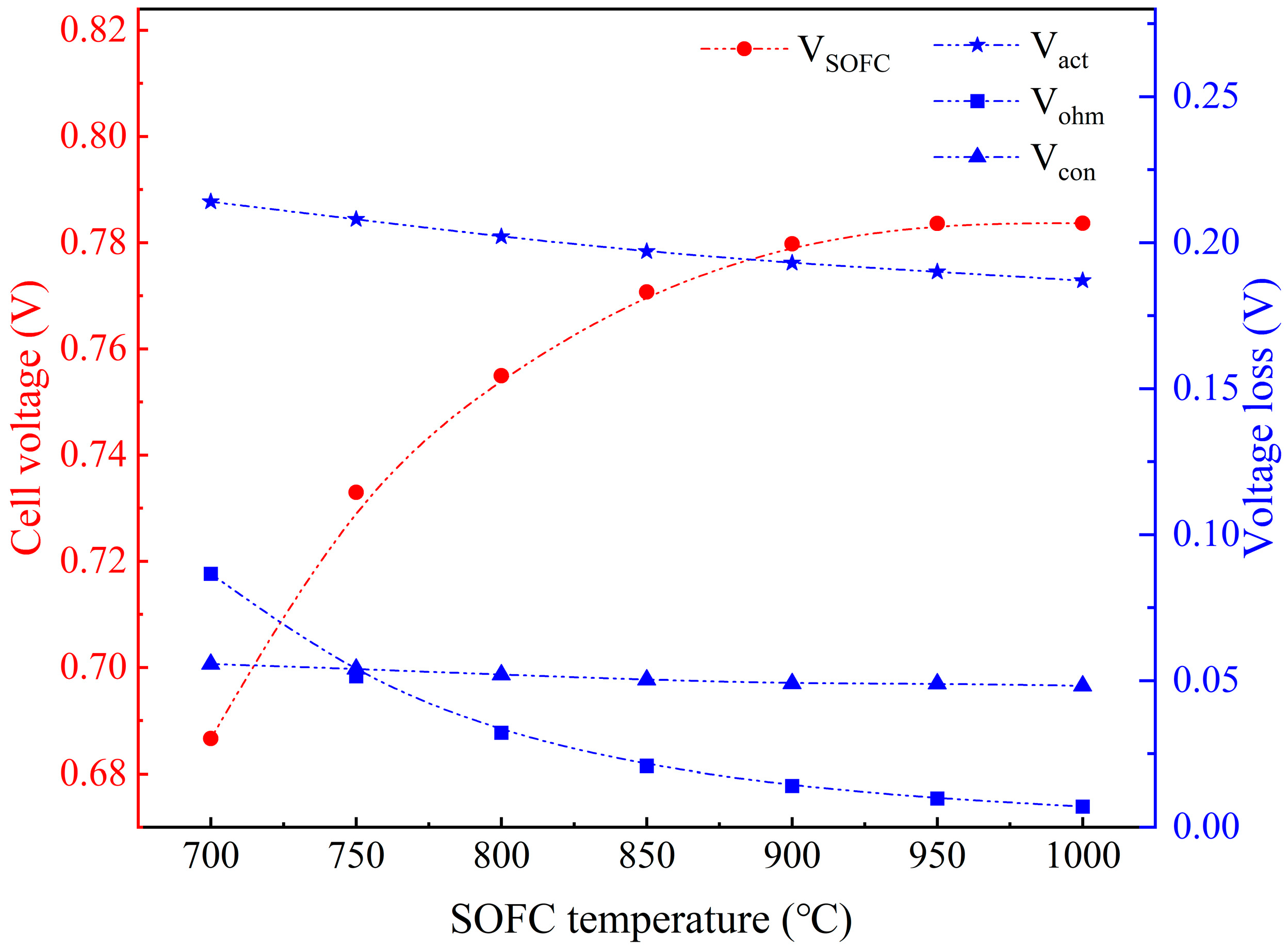 Processes 12 00446 g008