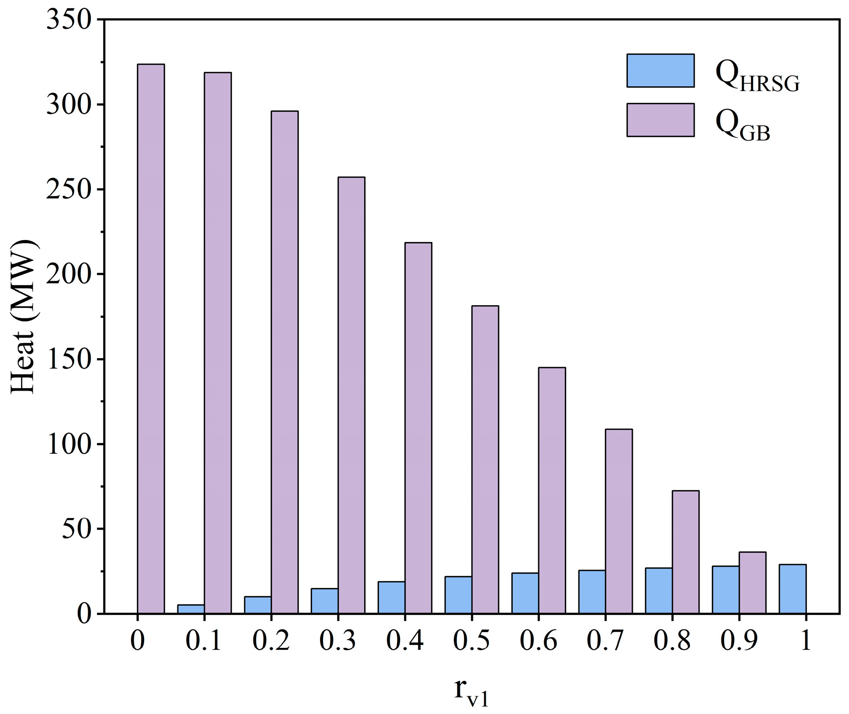 Processes 12 00446 g011