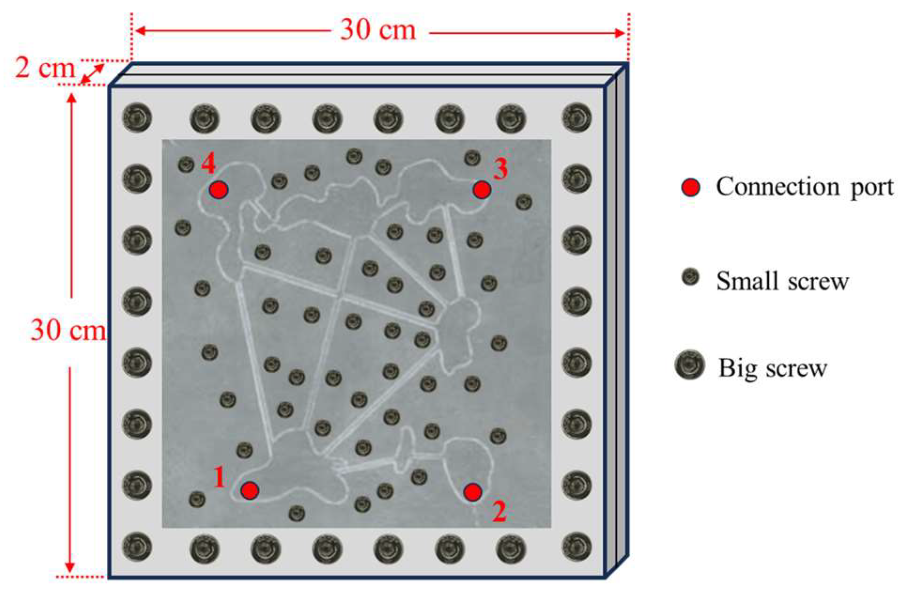 Processes 12 00447 g002