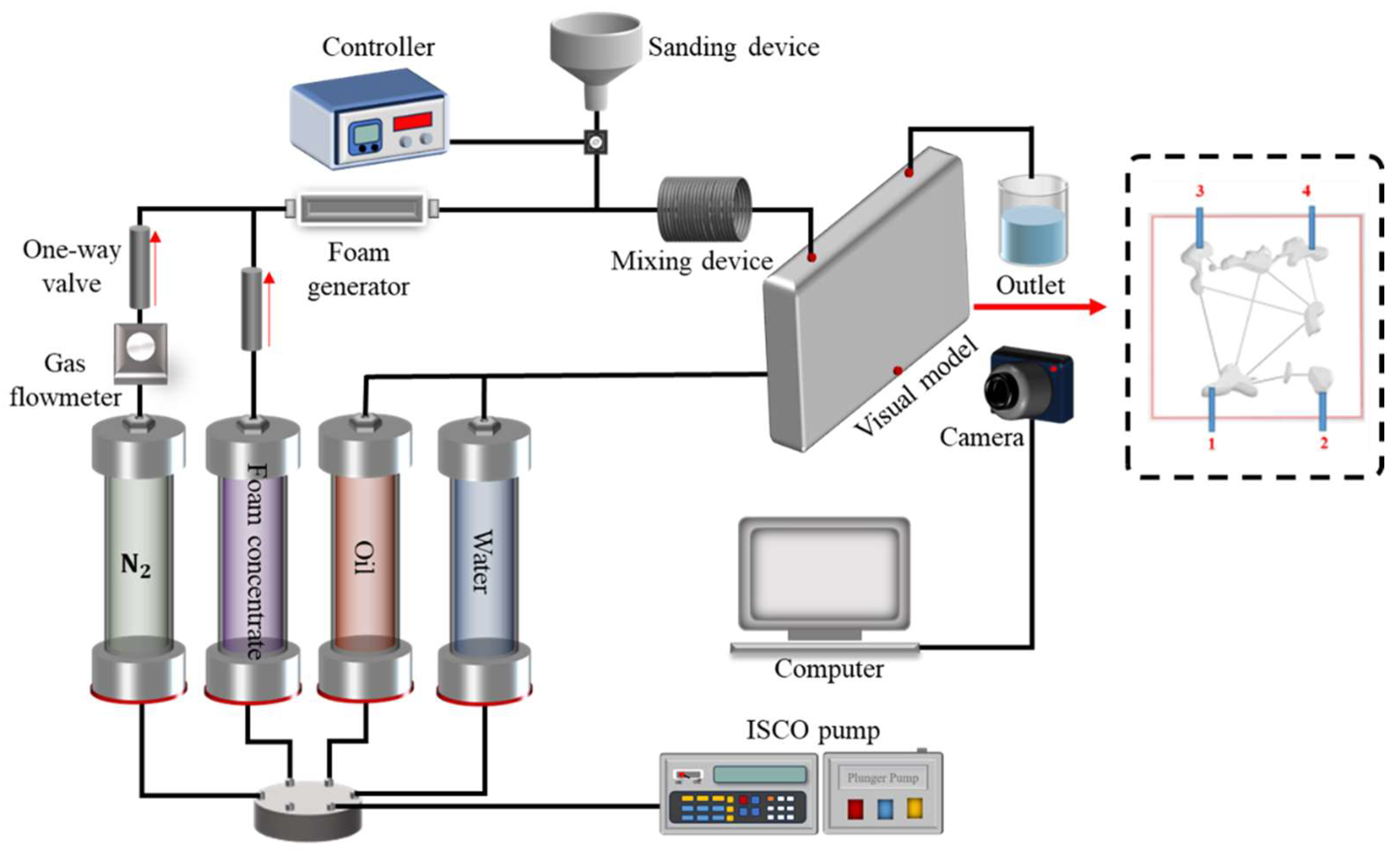 Processes 12 00447 g004