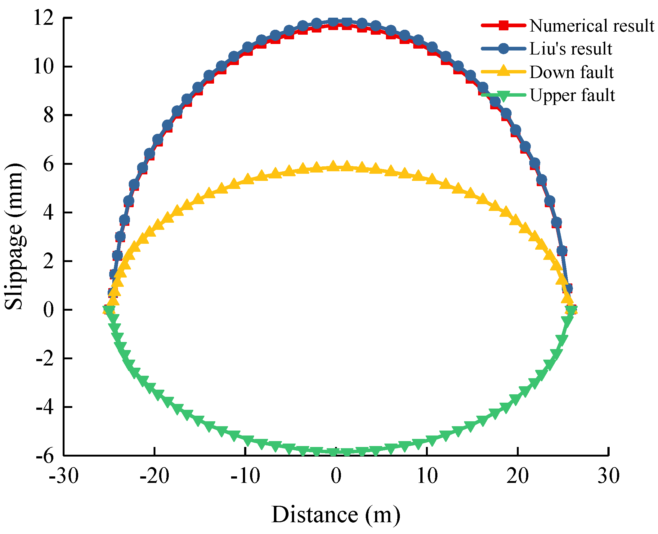 Processes 12 00448 g007
