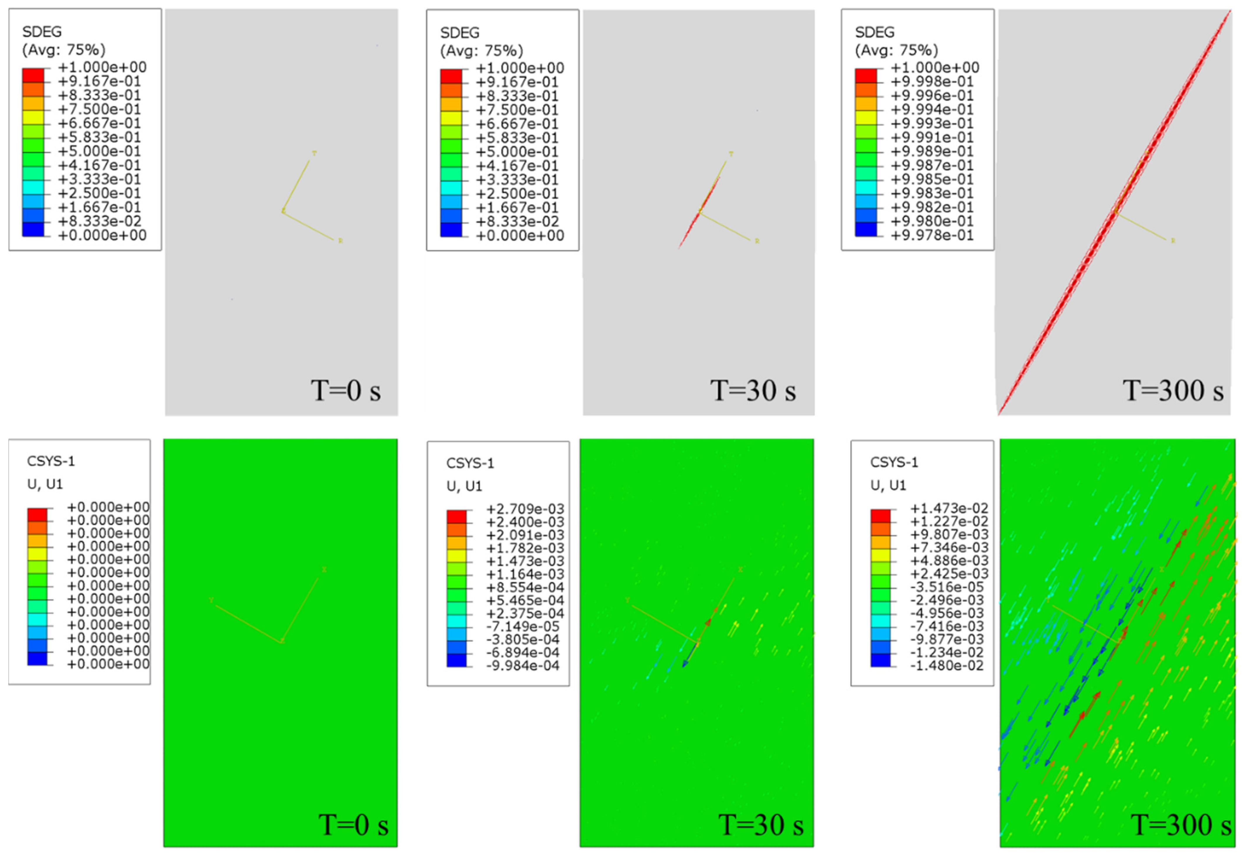 Processes 12 00448 g009