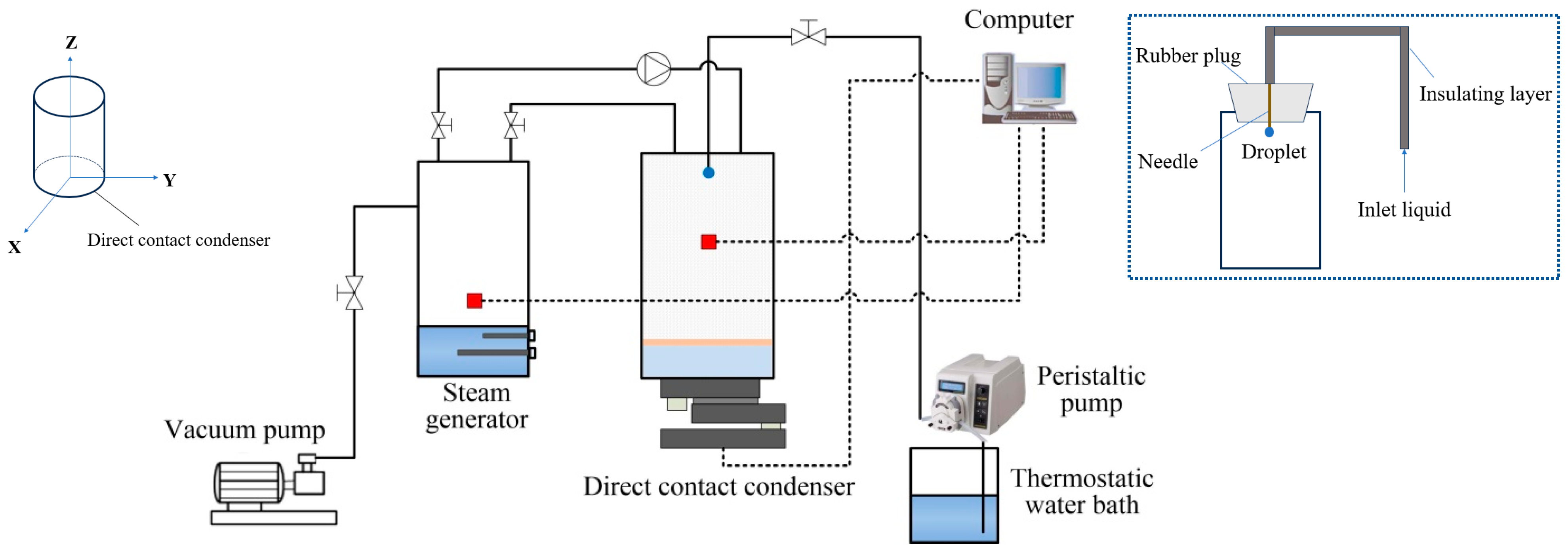 Processes 12 00516 g001