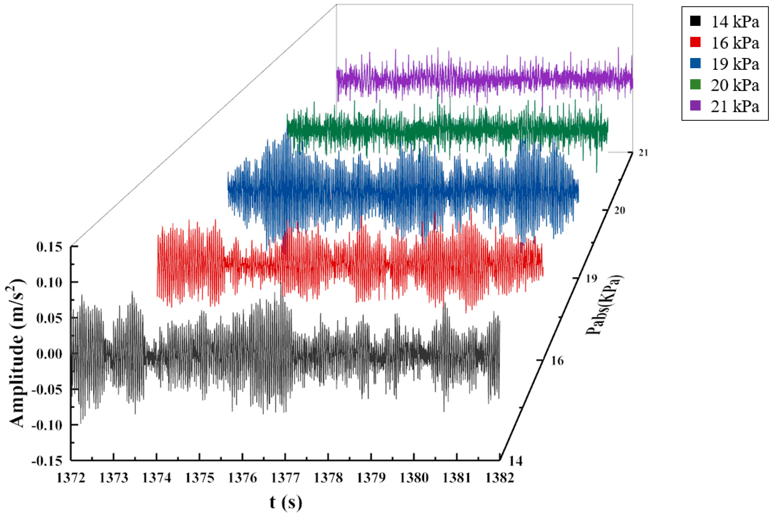Processes 12 00516 g006