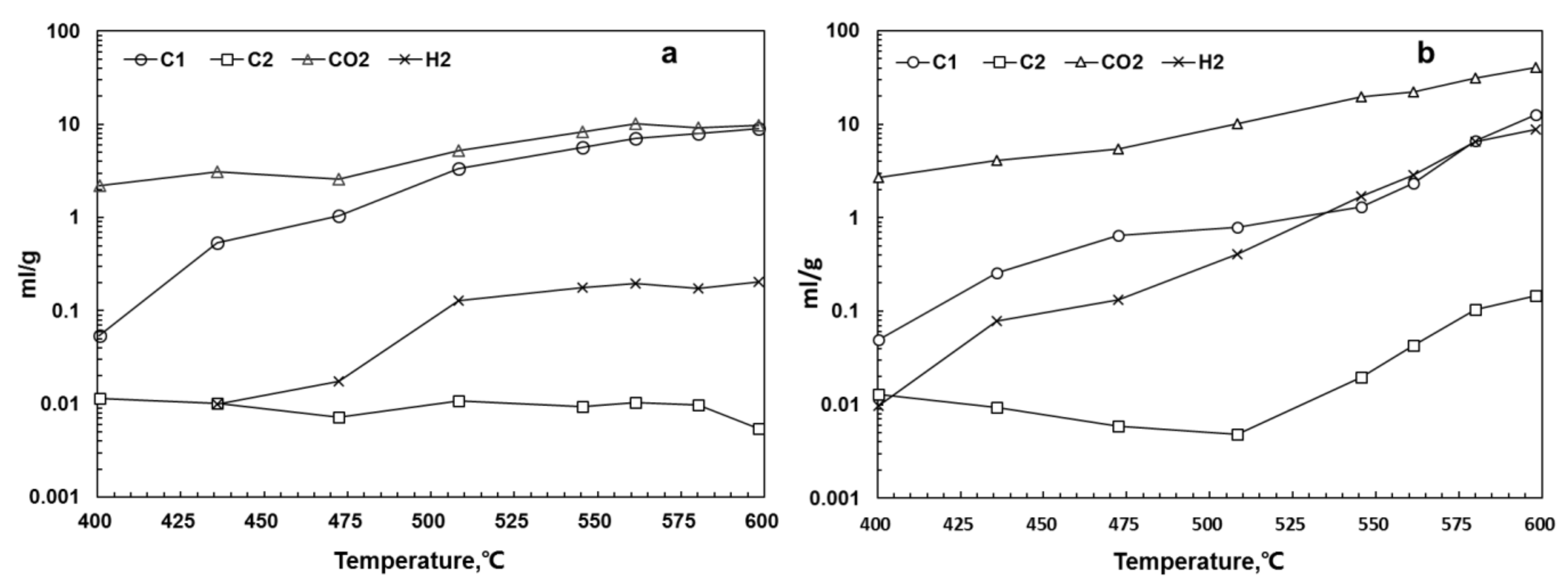 Processes 12 00528 g001