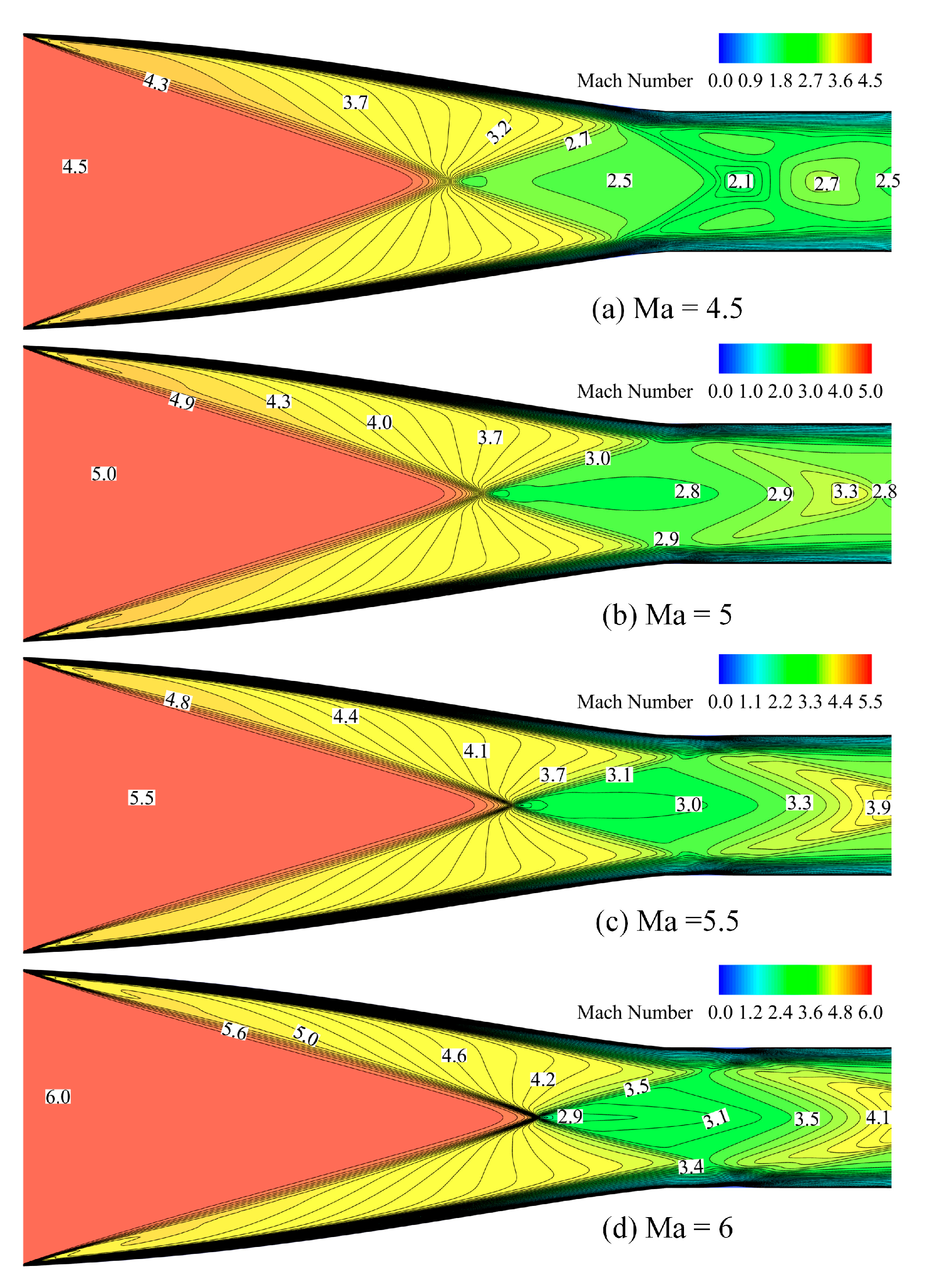 Processes 12 00535 g008