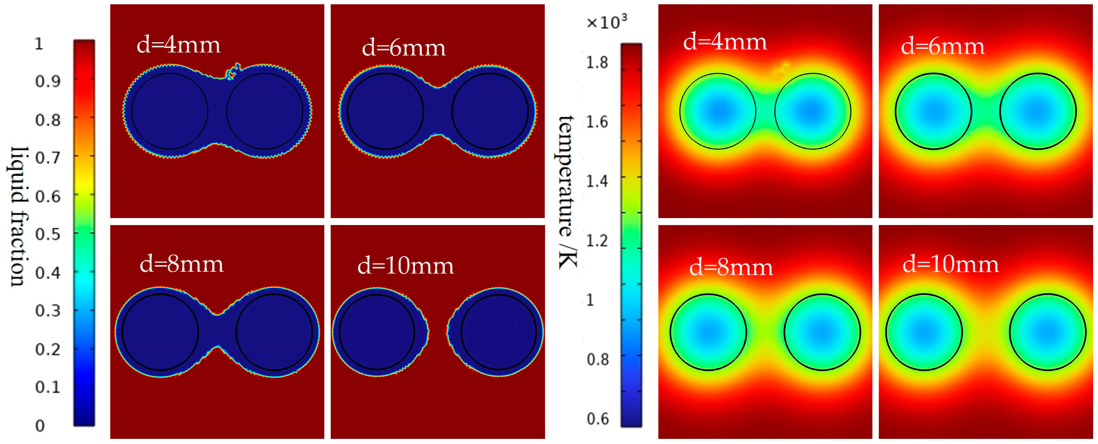 Processes 12 00537 g004