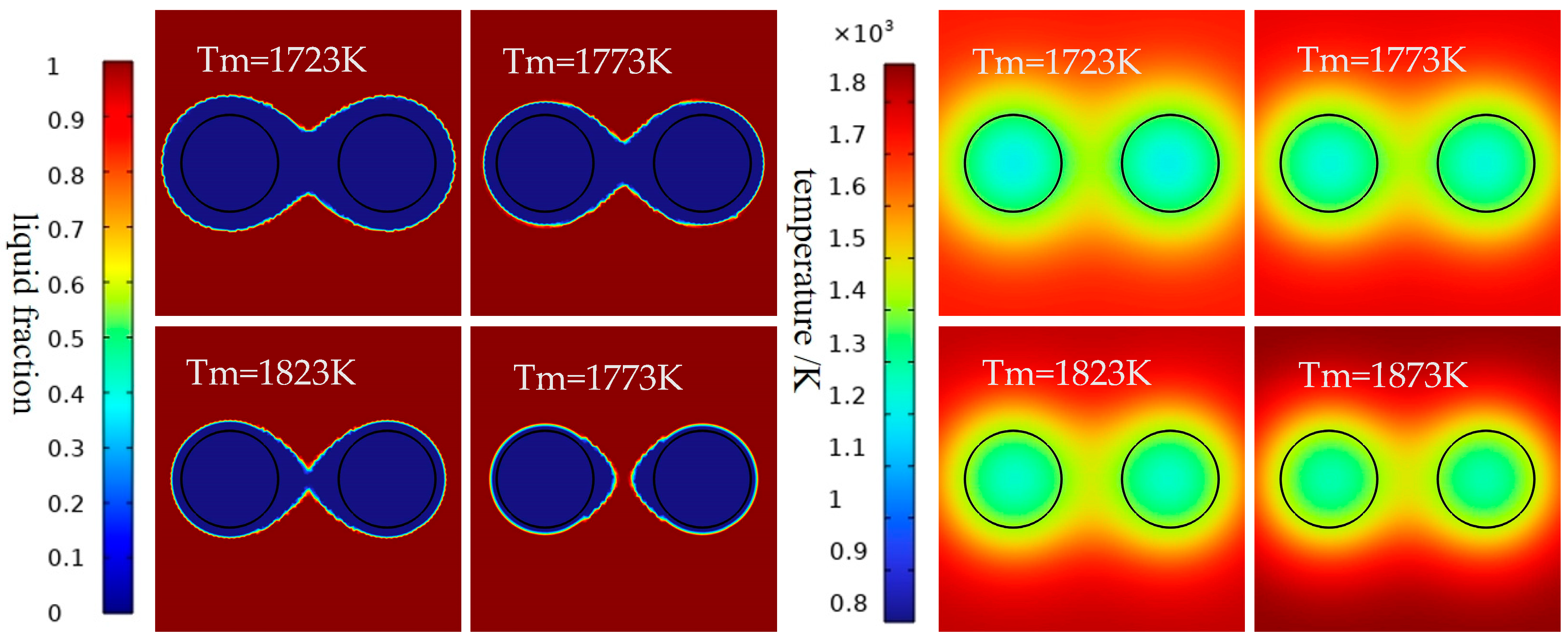 Processes 12 00537 g005