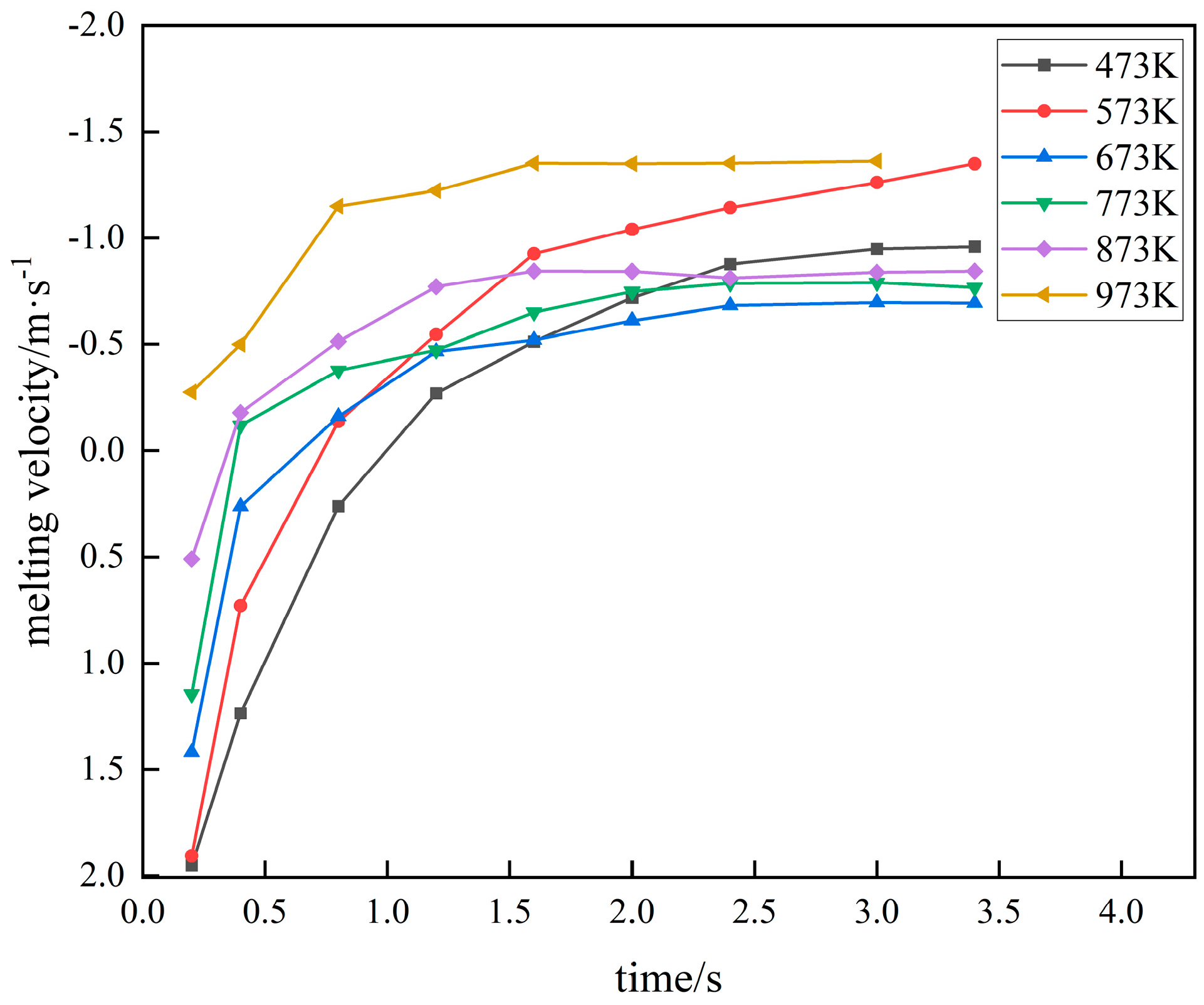 Processes 12 00537 g014