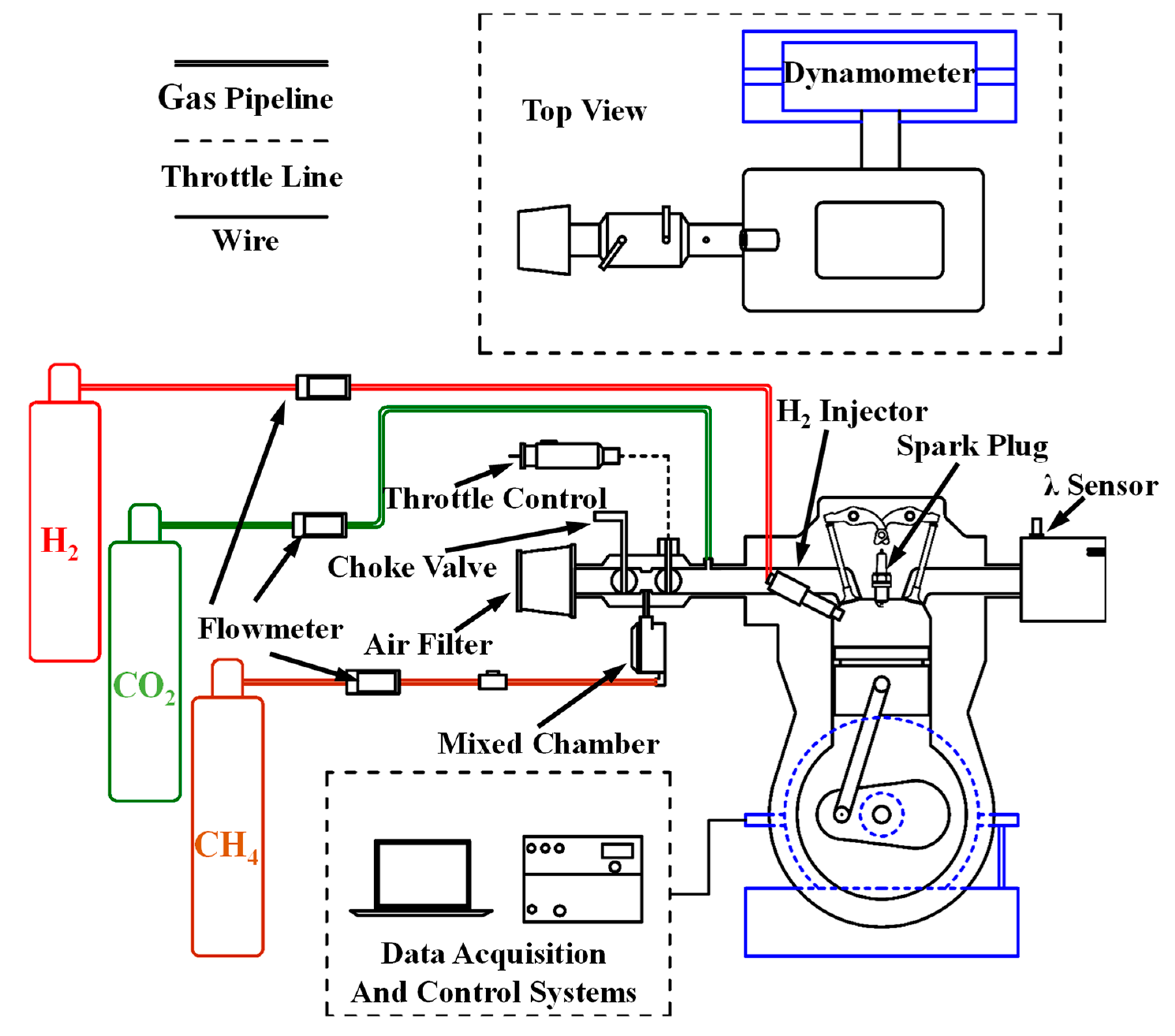 Processes 12 00585 g002